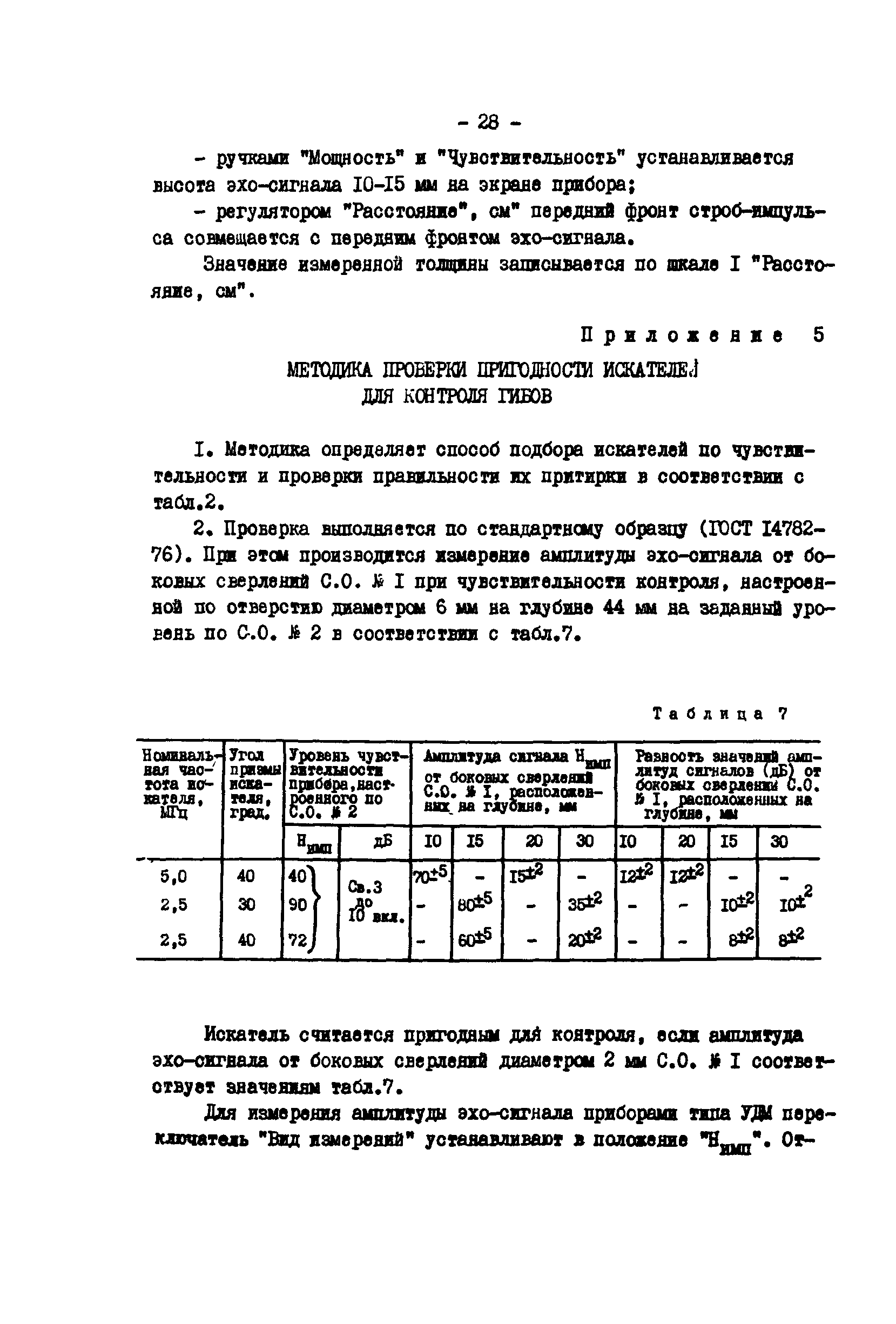 РД 34.17.418