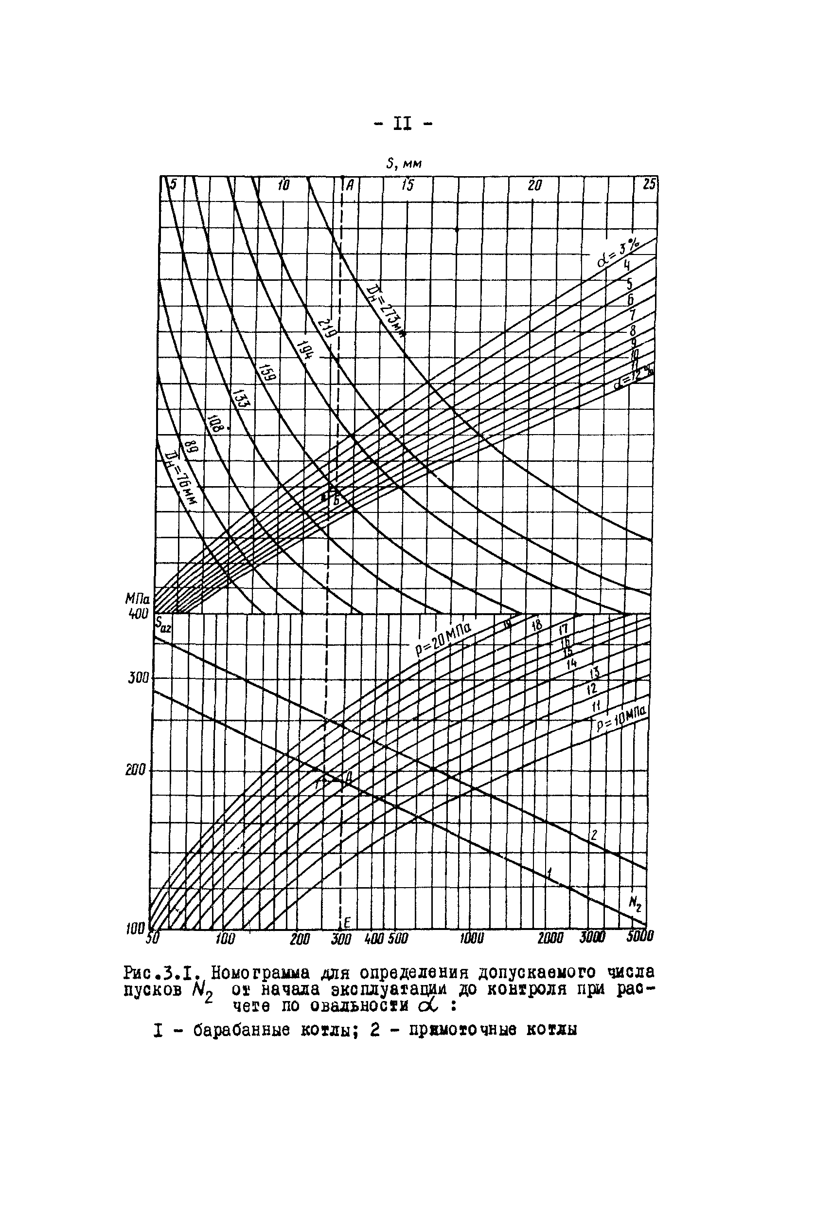 РД 34.17.417