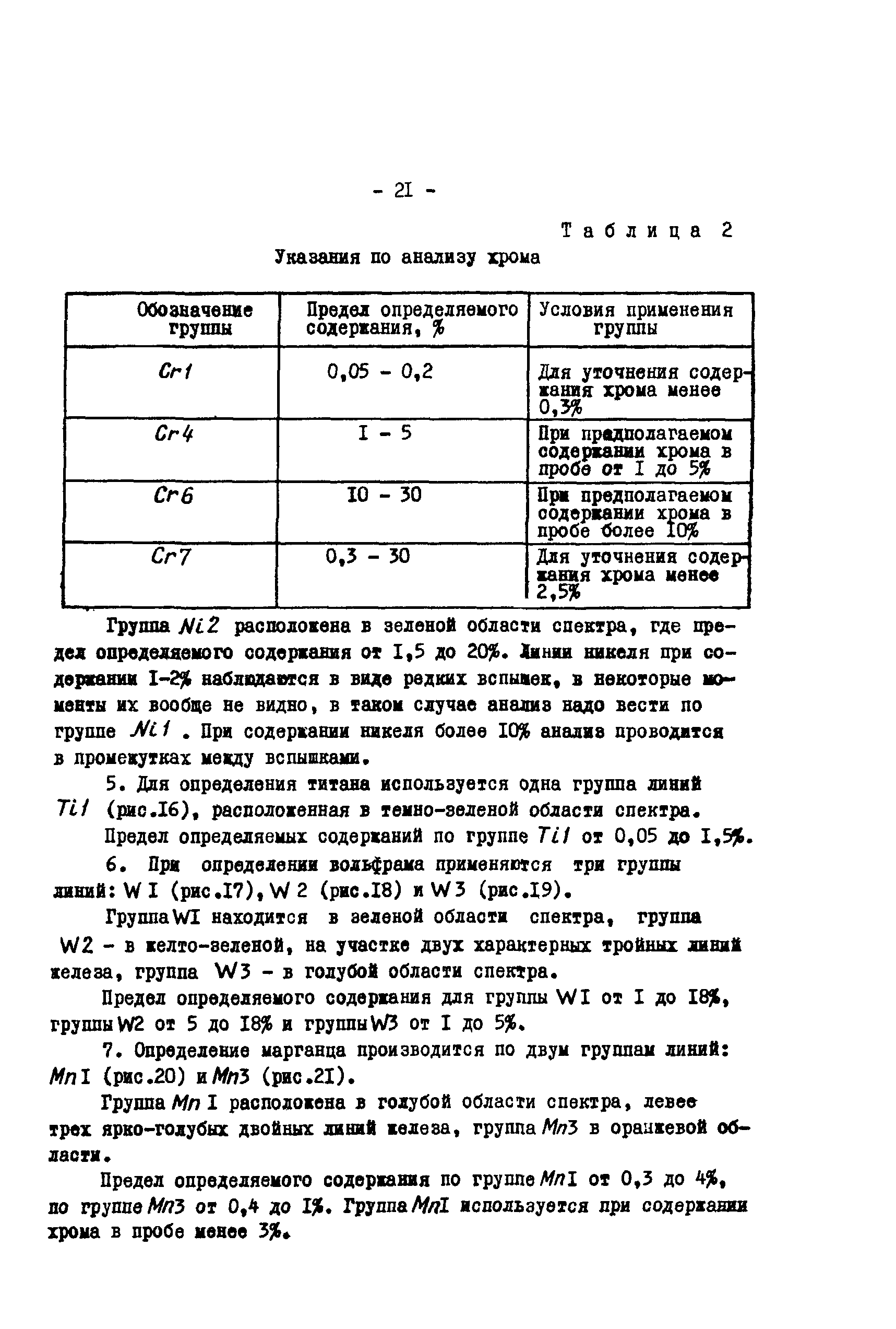 РД 34.17.416