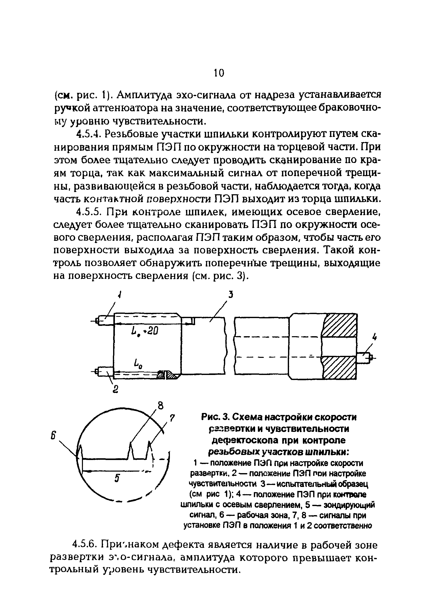 РД 34.17.415-96