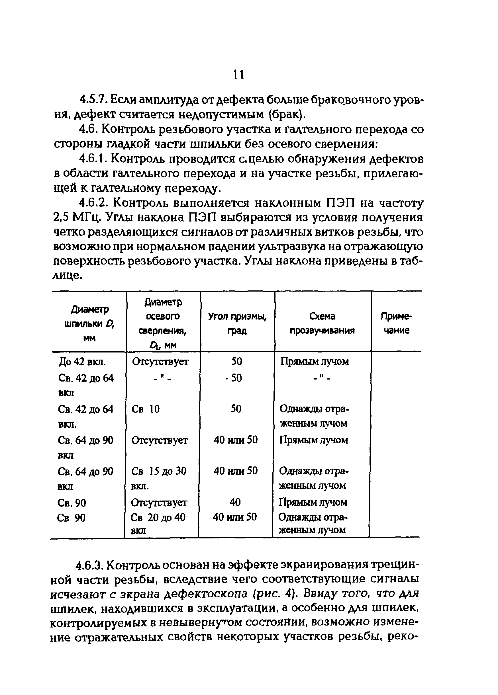 РД 34.17.415-96