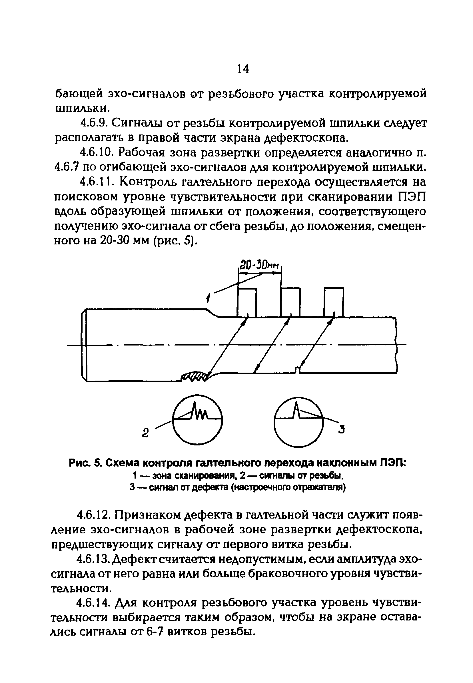 РД 34.17.415-96