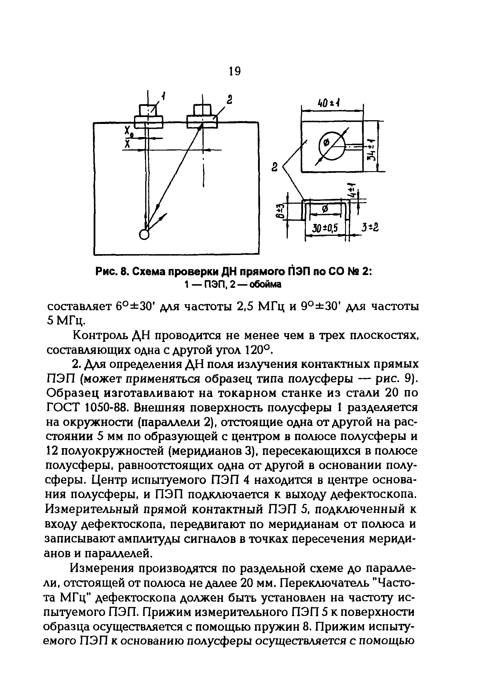 РД 34.17.415-96