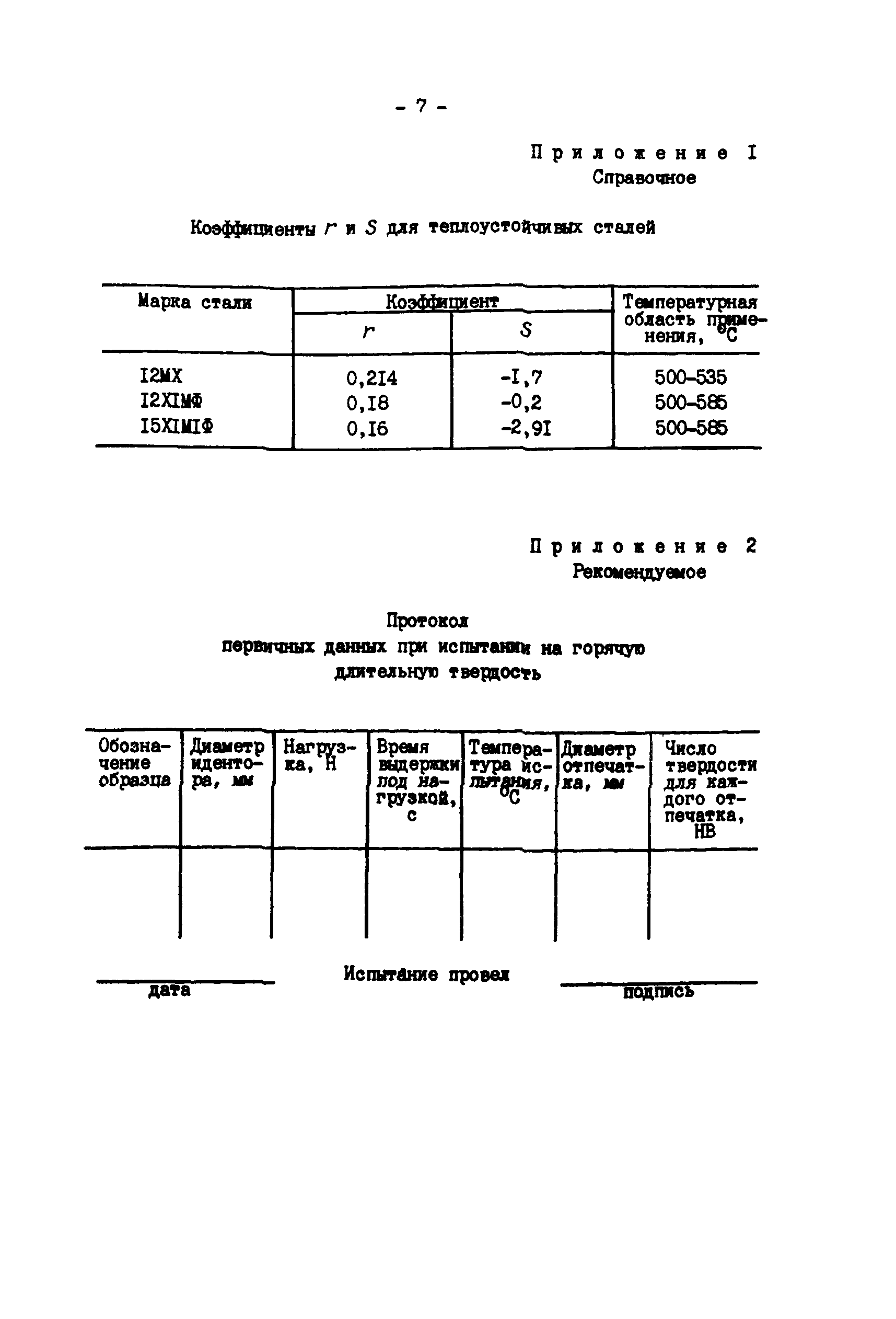 РД 34.17.411