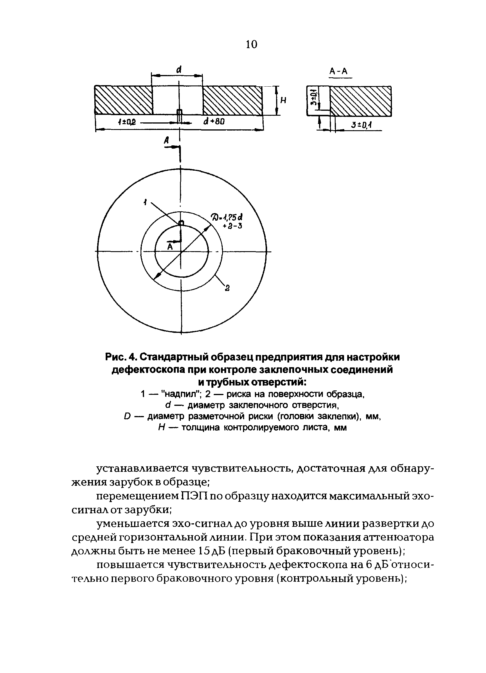 РД 34.17.410-97