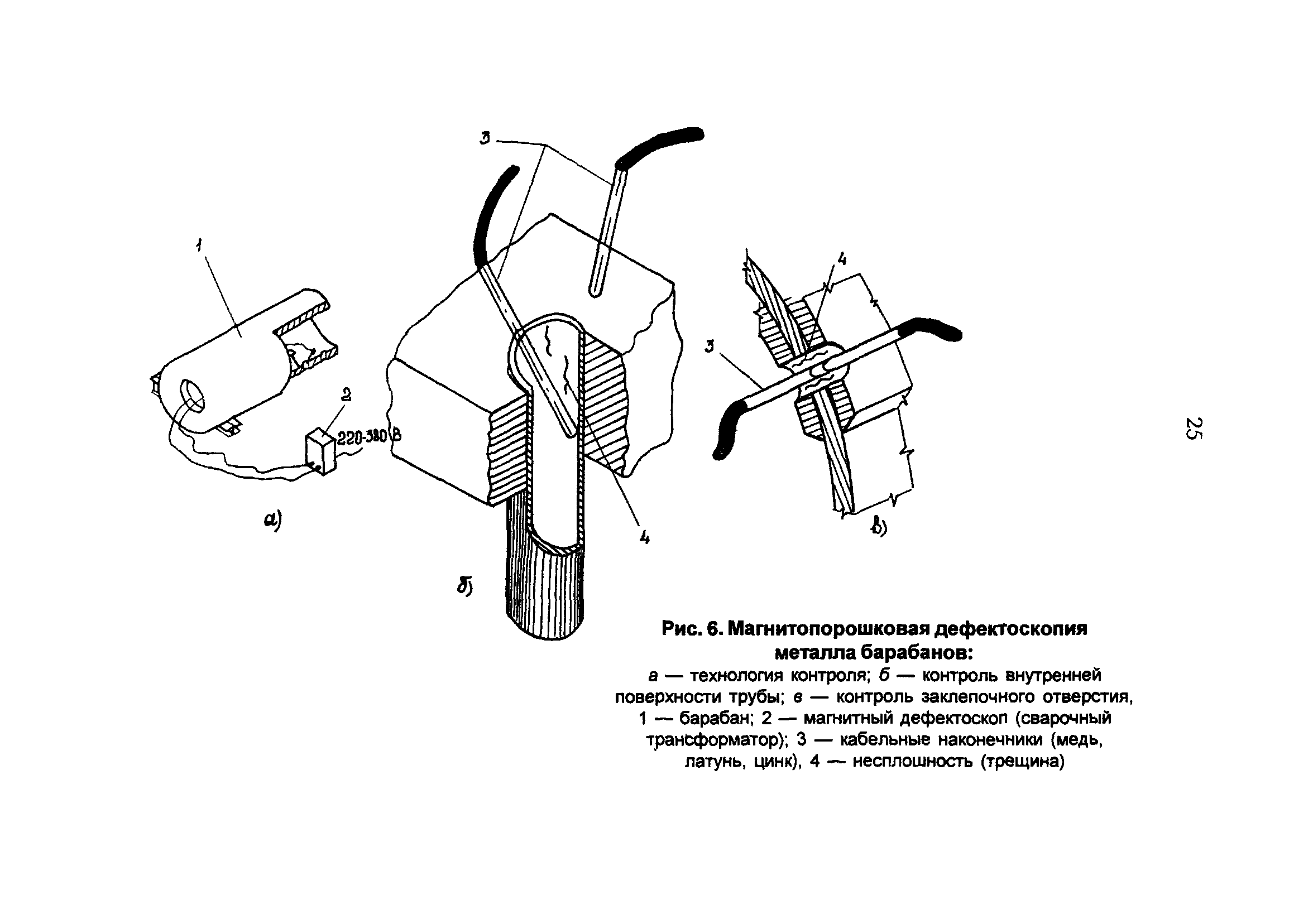 РД 34.17.410-97