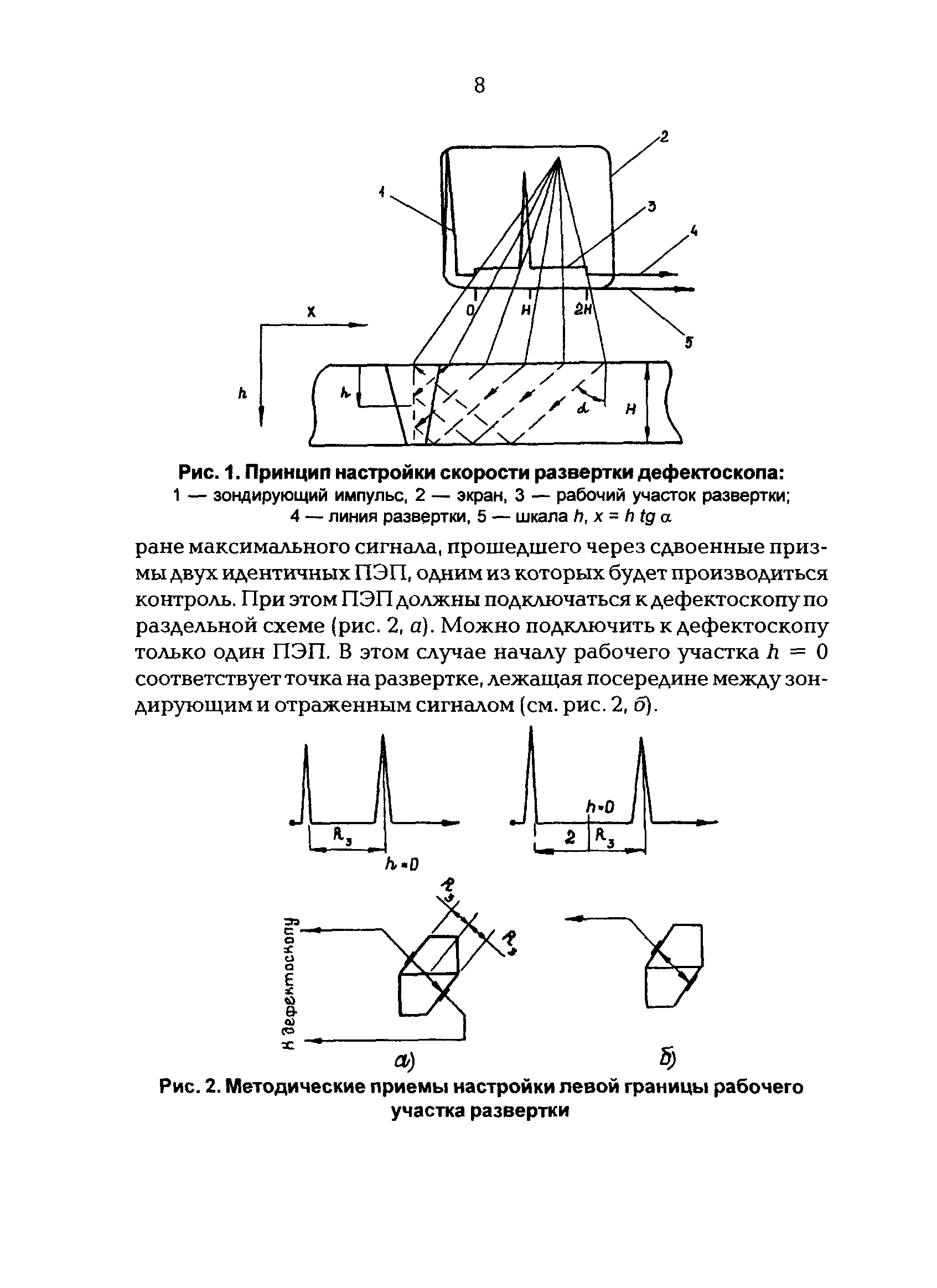 РД 34.17.410-97