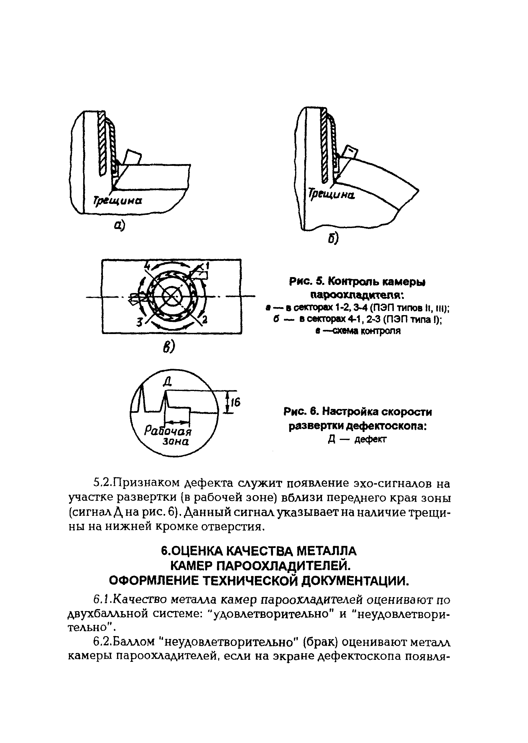 РД 34.17.403-96