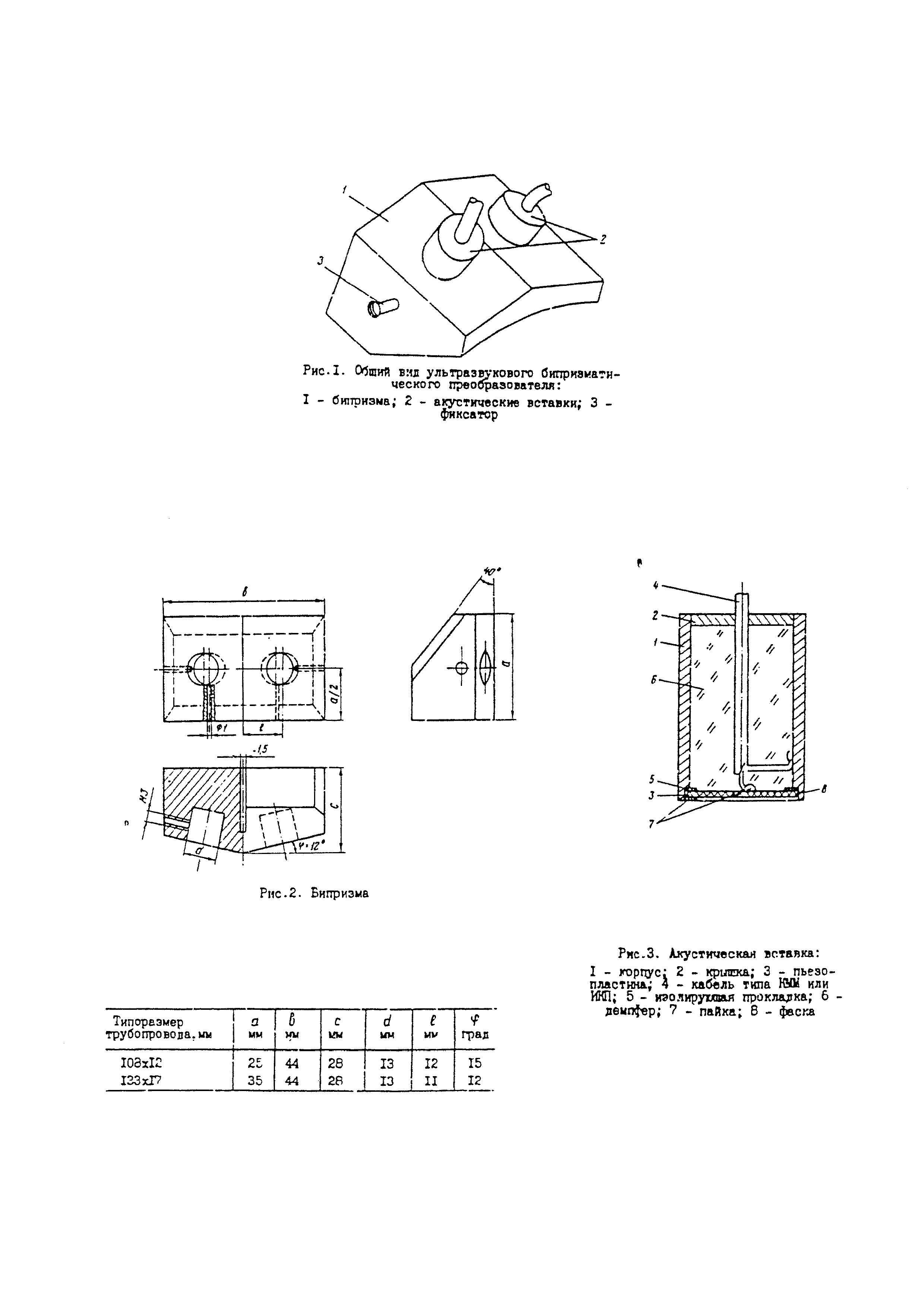 РД 34.17.308-90