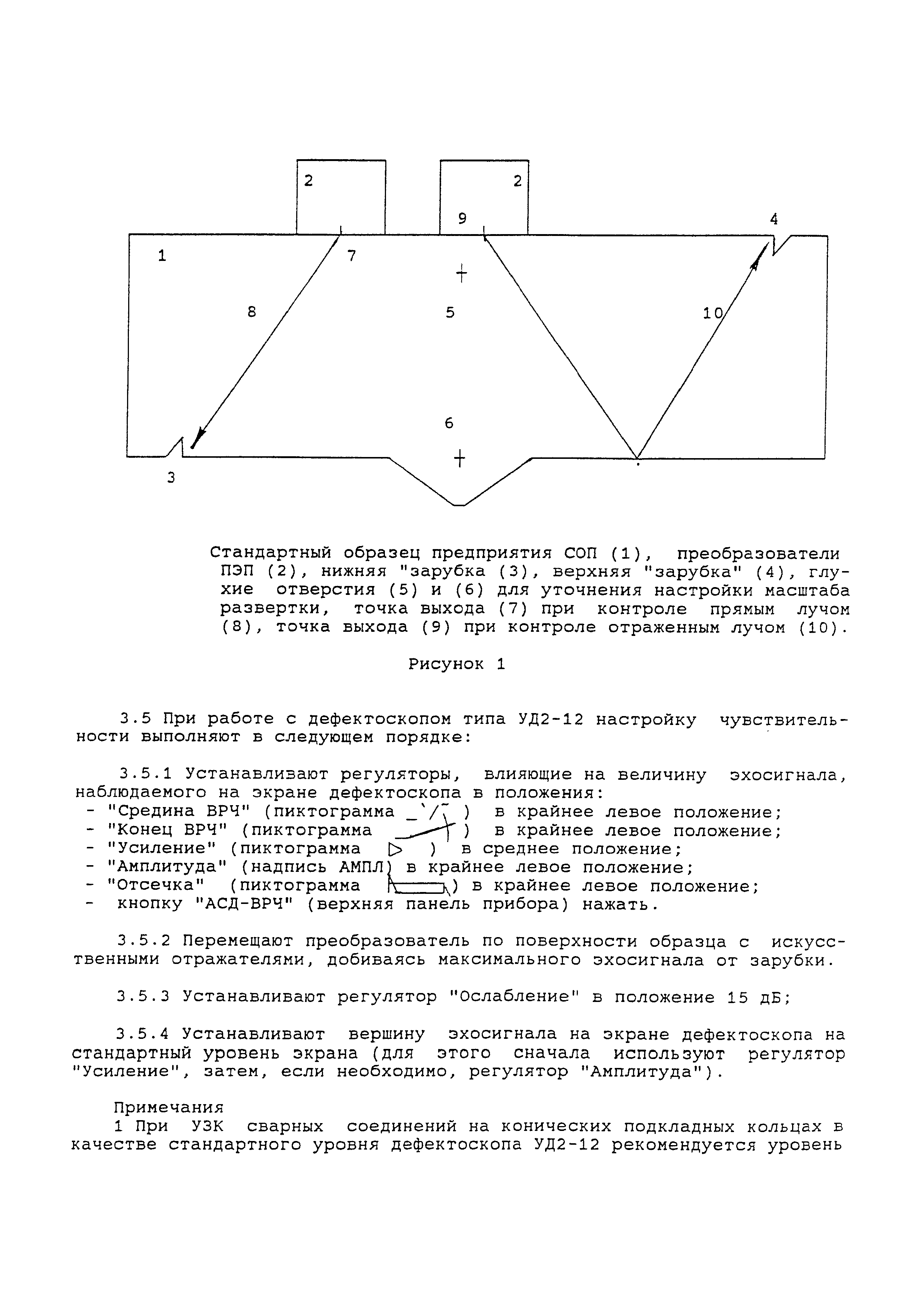 РД 34.17.308-90