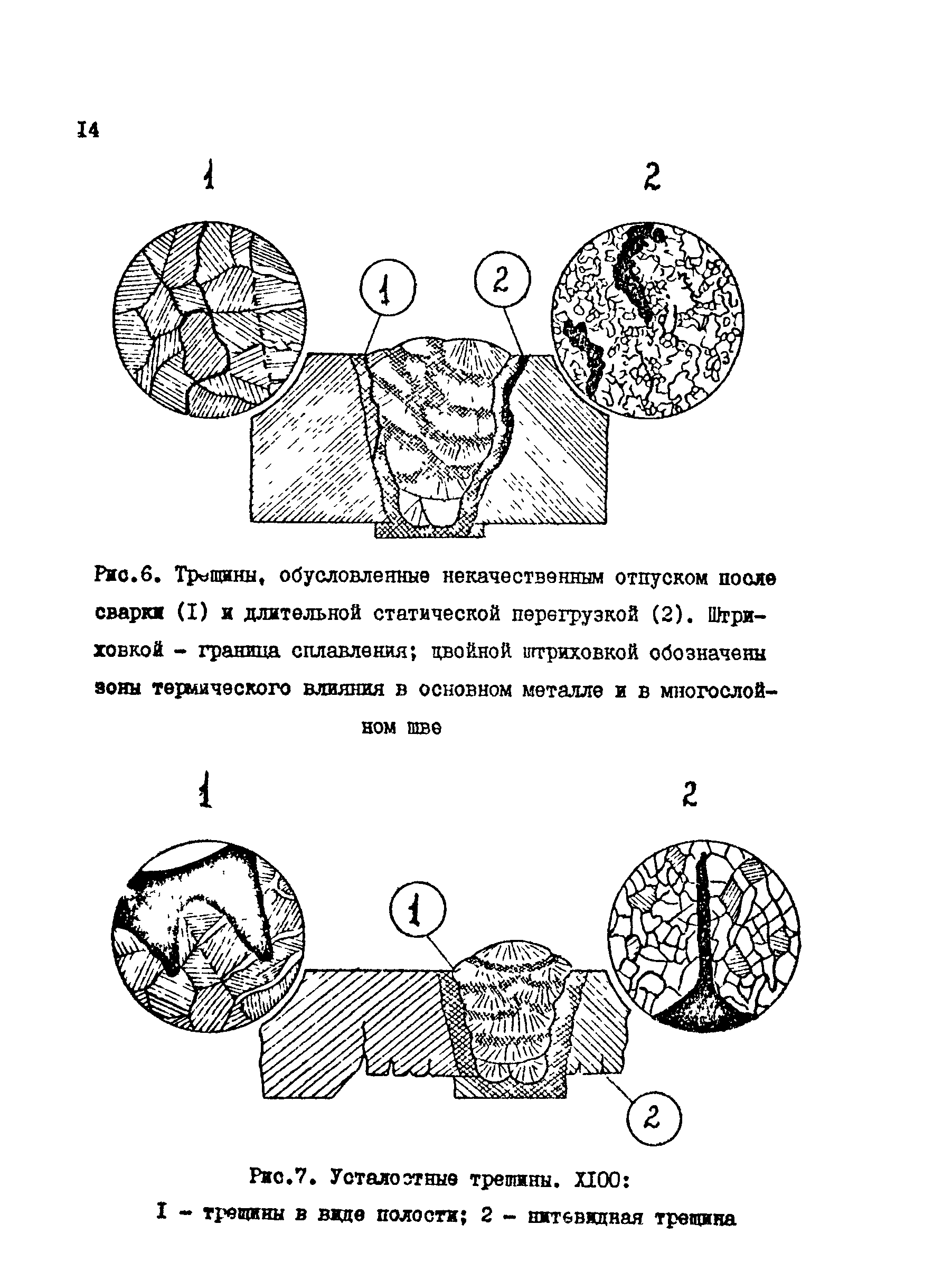 РД 34.17.306