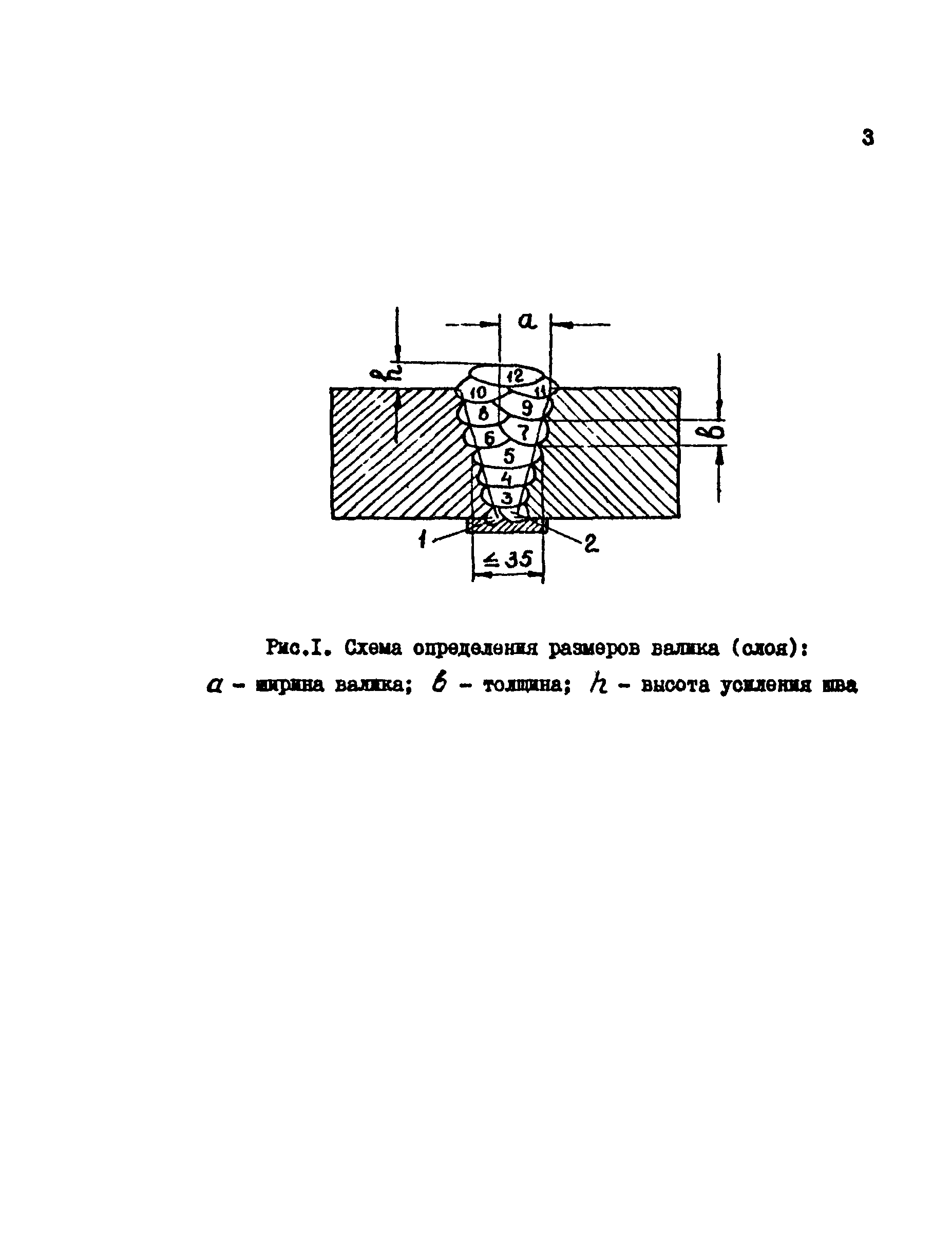 РД 34.17.306