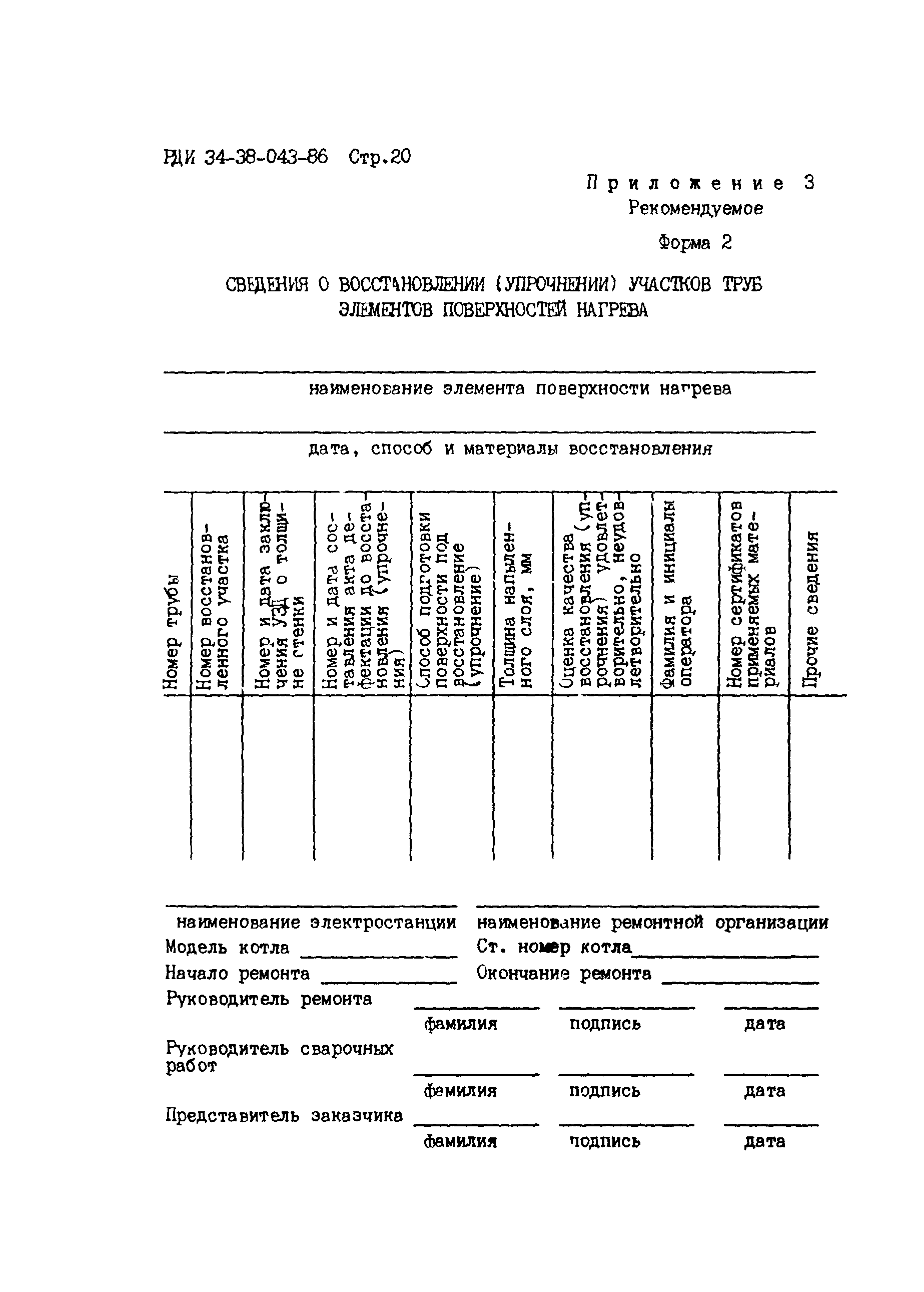 РД 34.17.207