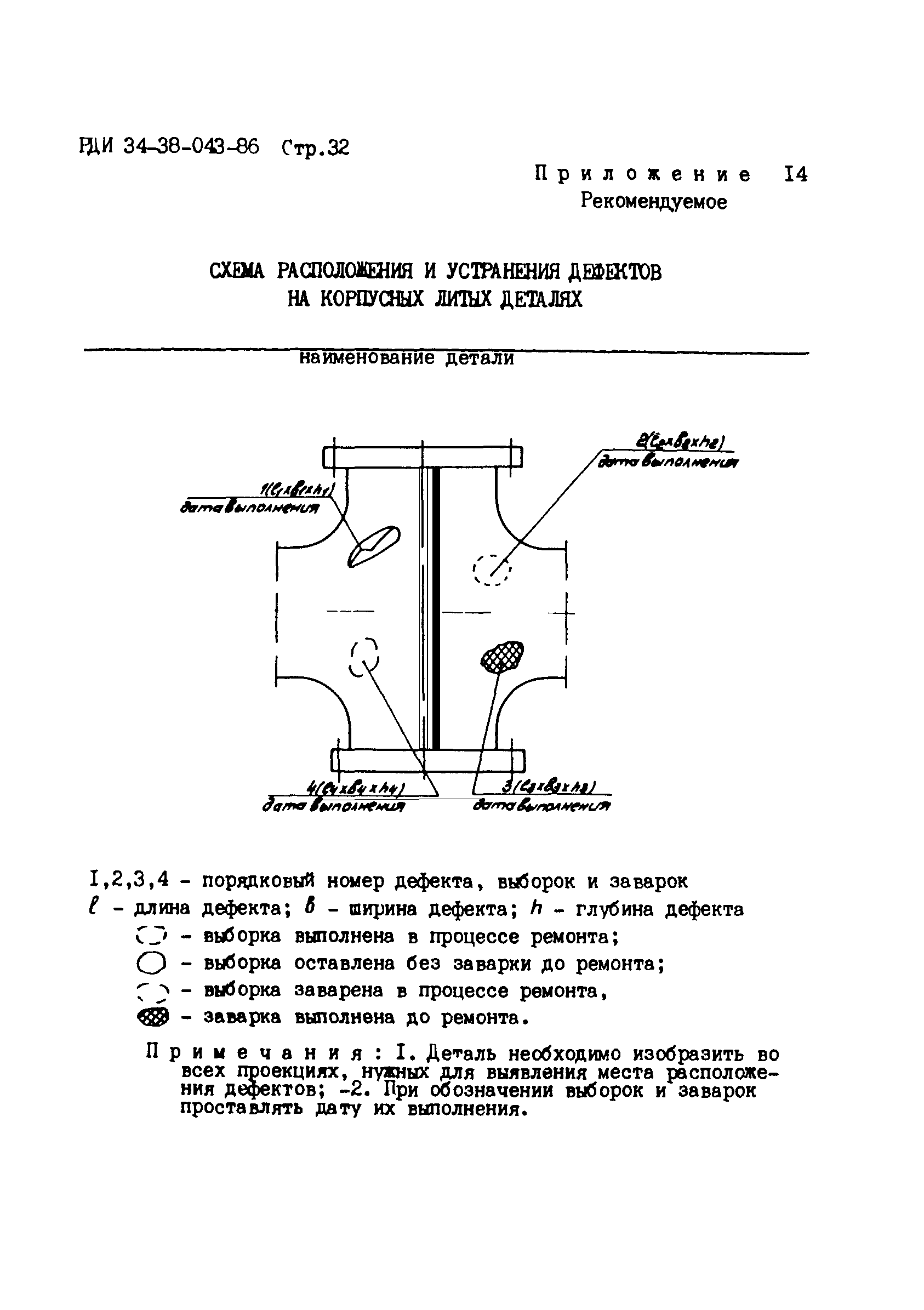 РД 34.17.207