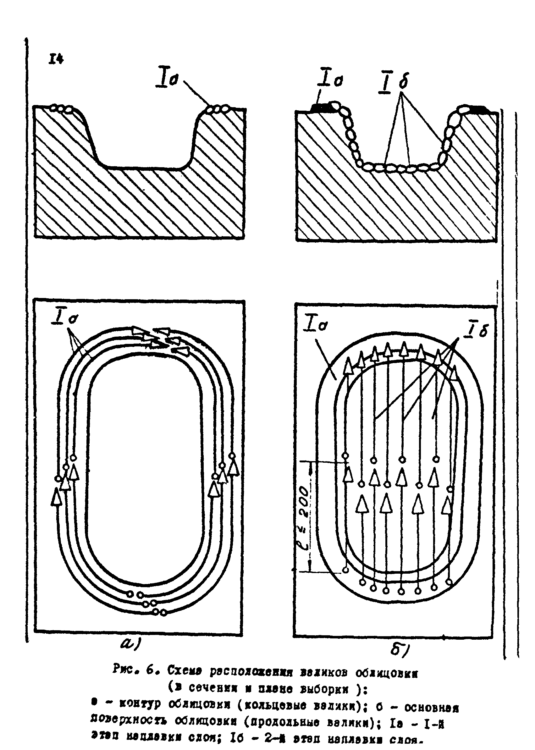 РД 34.17.206