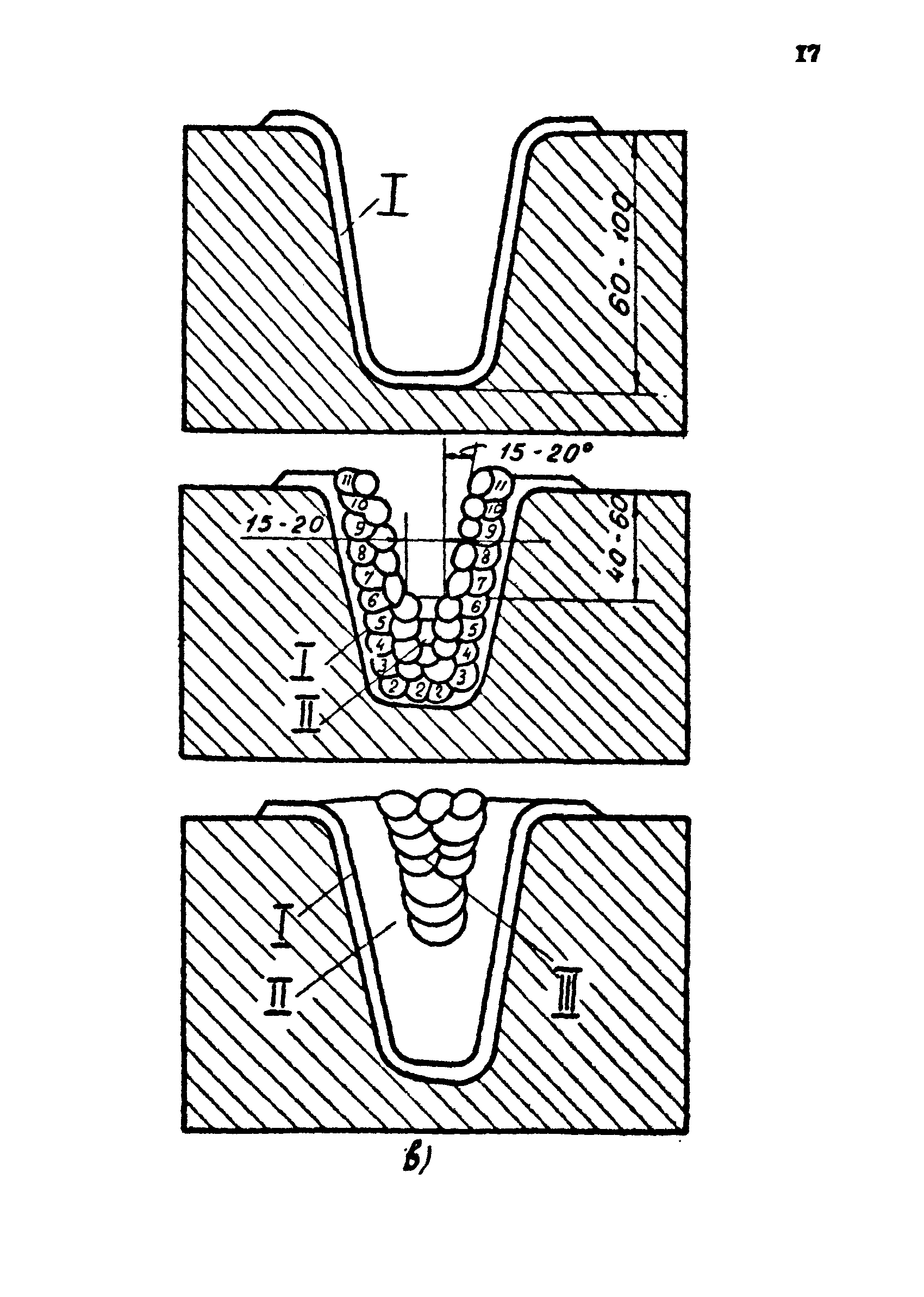 РД 34.17.206