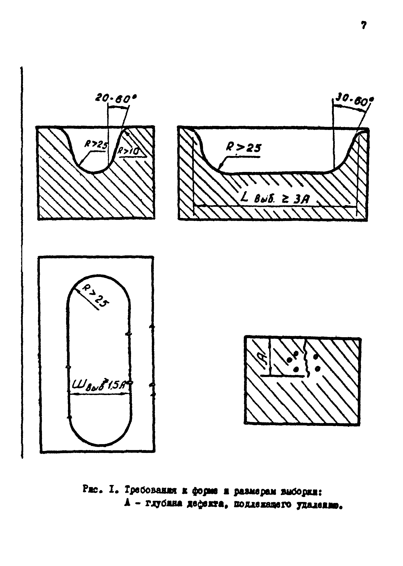 РД 34.17.206