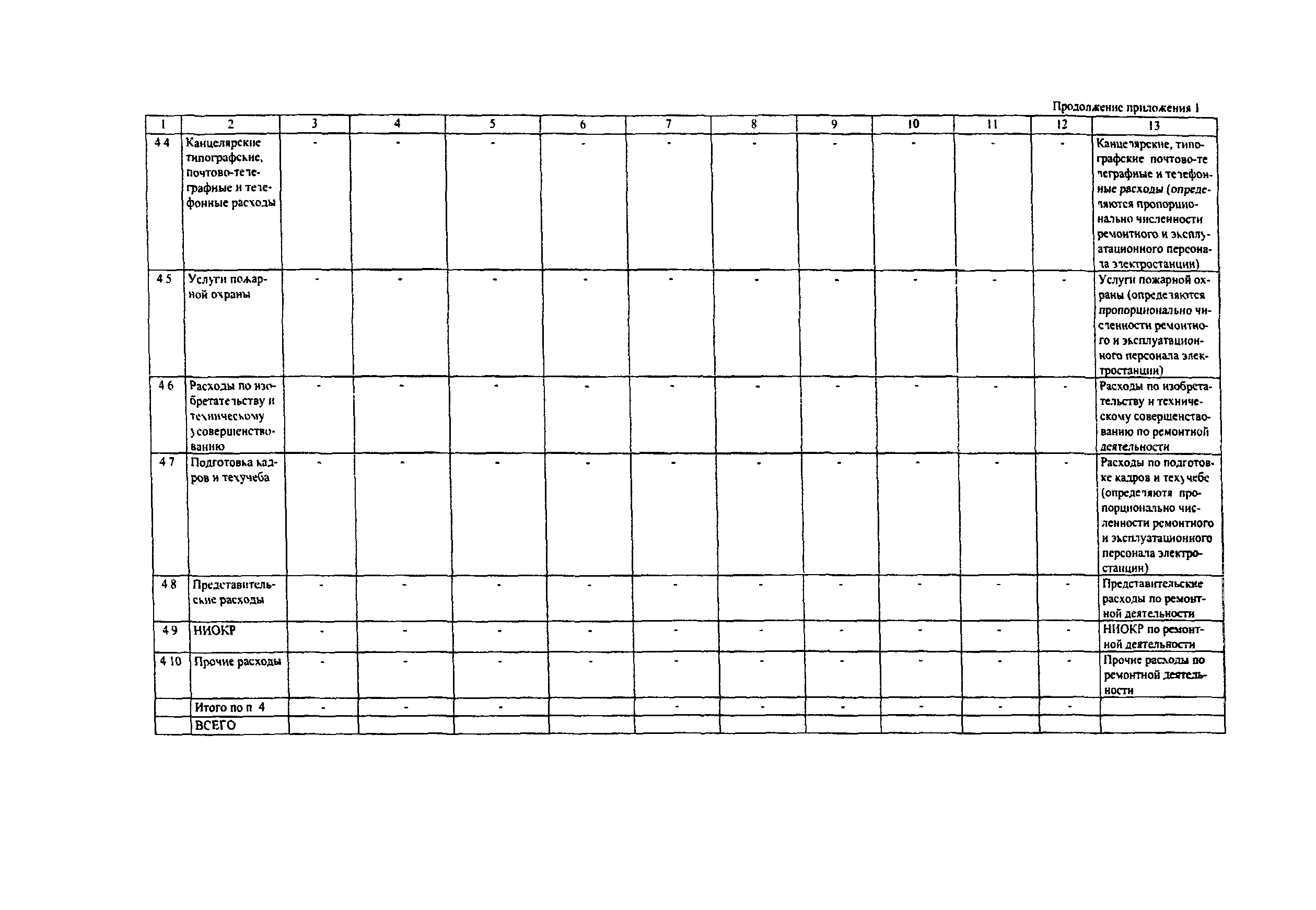 РД 153-34.1-20.606-2002