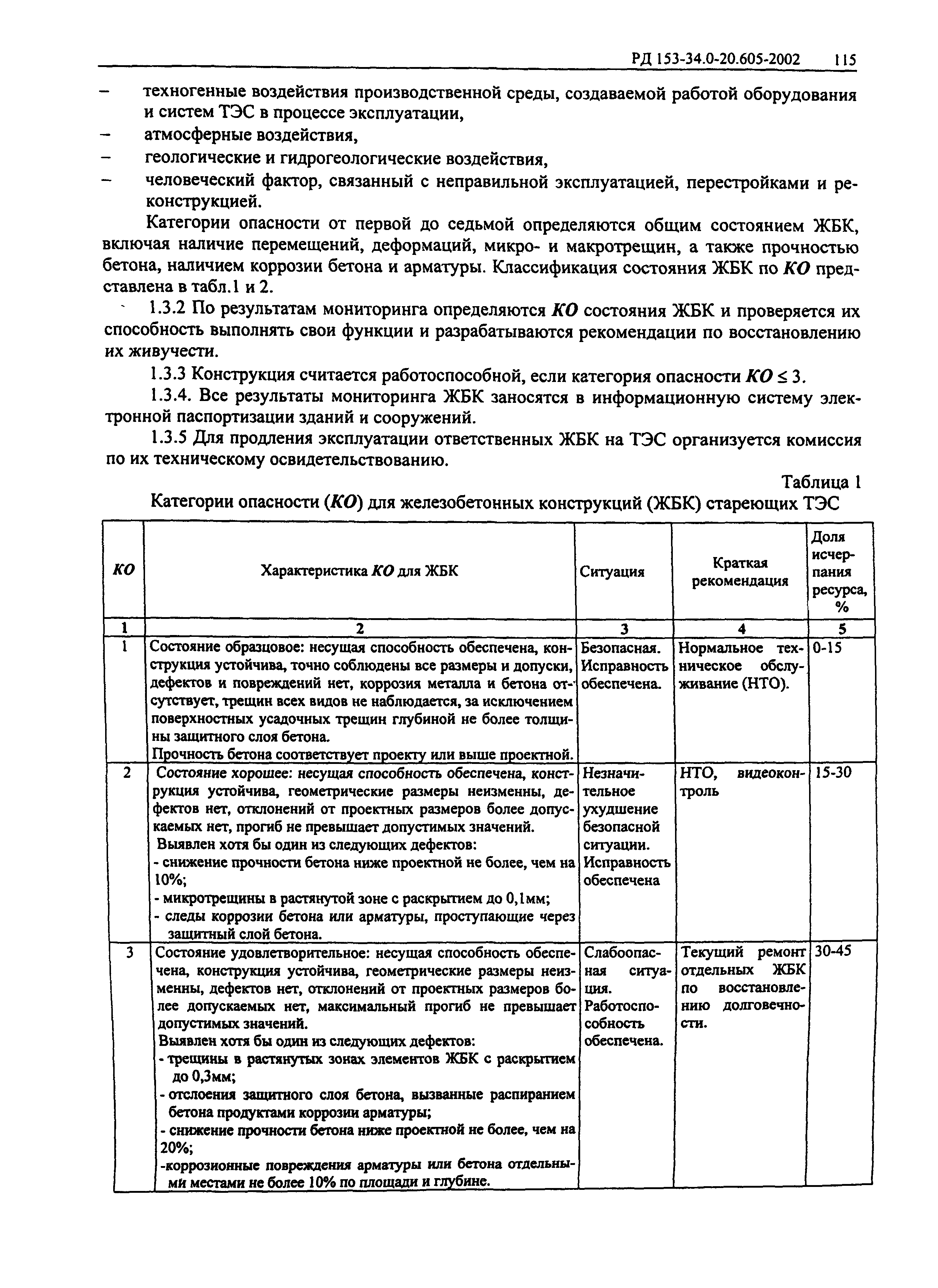 РД 153-34.0-20.605-2002