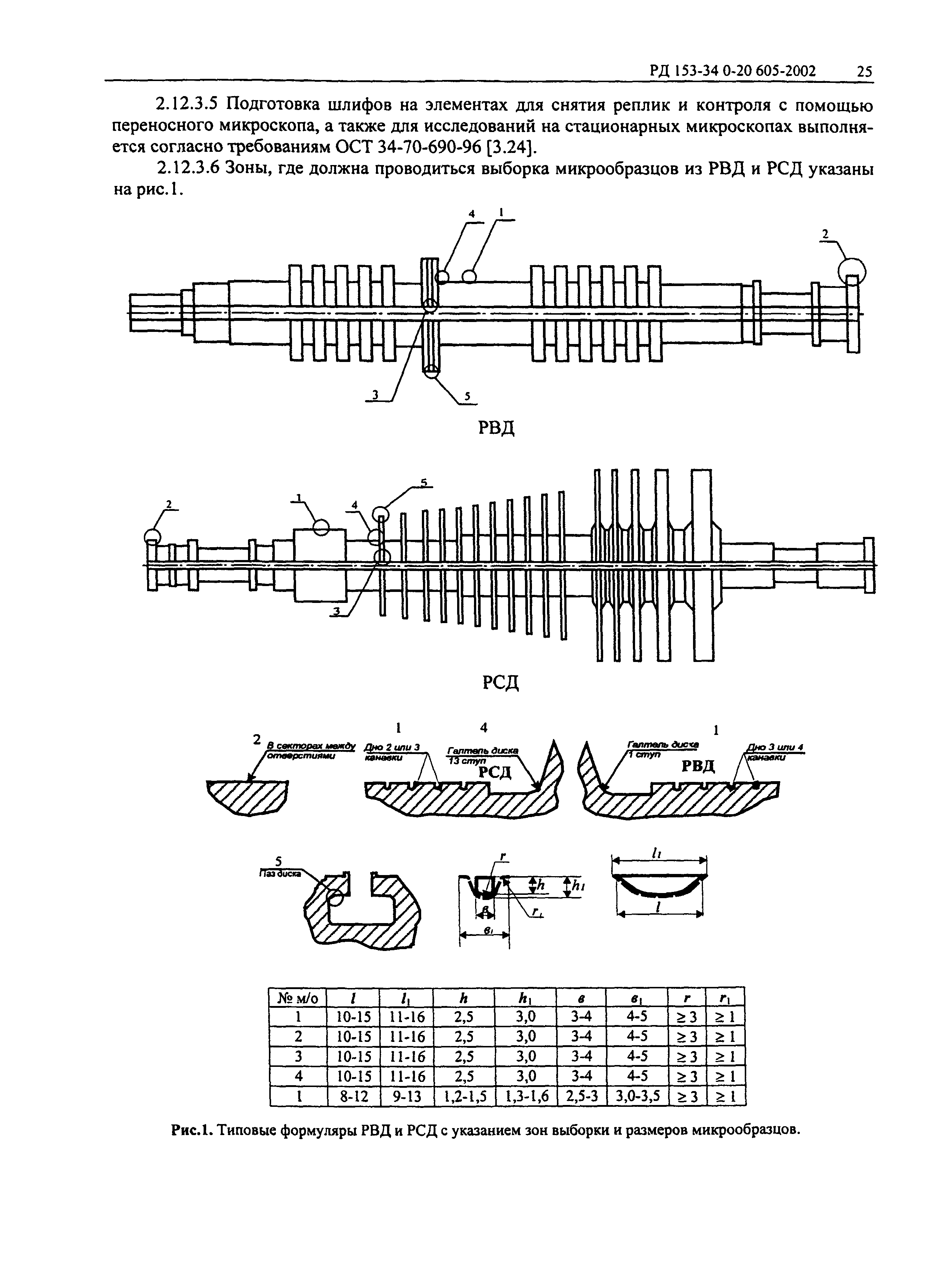 РД 153-34.0-20.605-2002