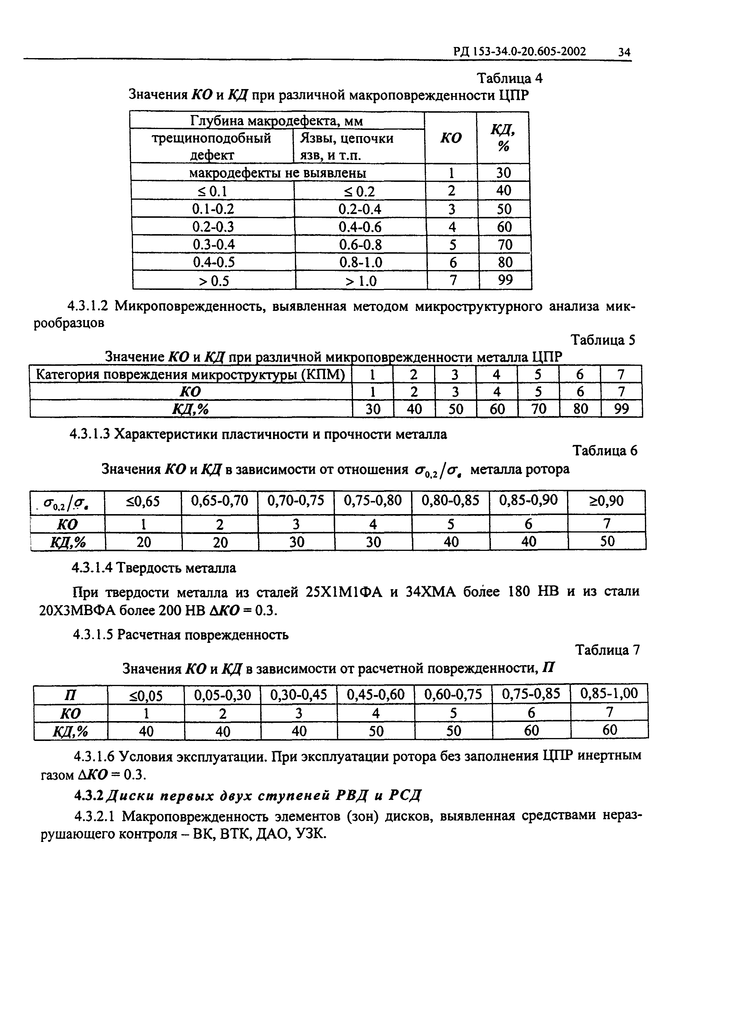 РД 153-34.0-20.605-2002