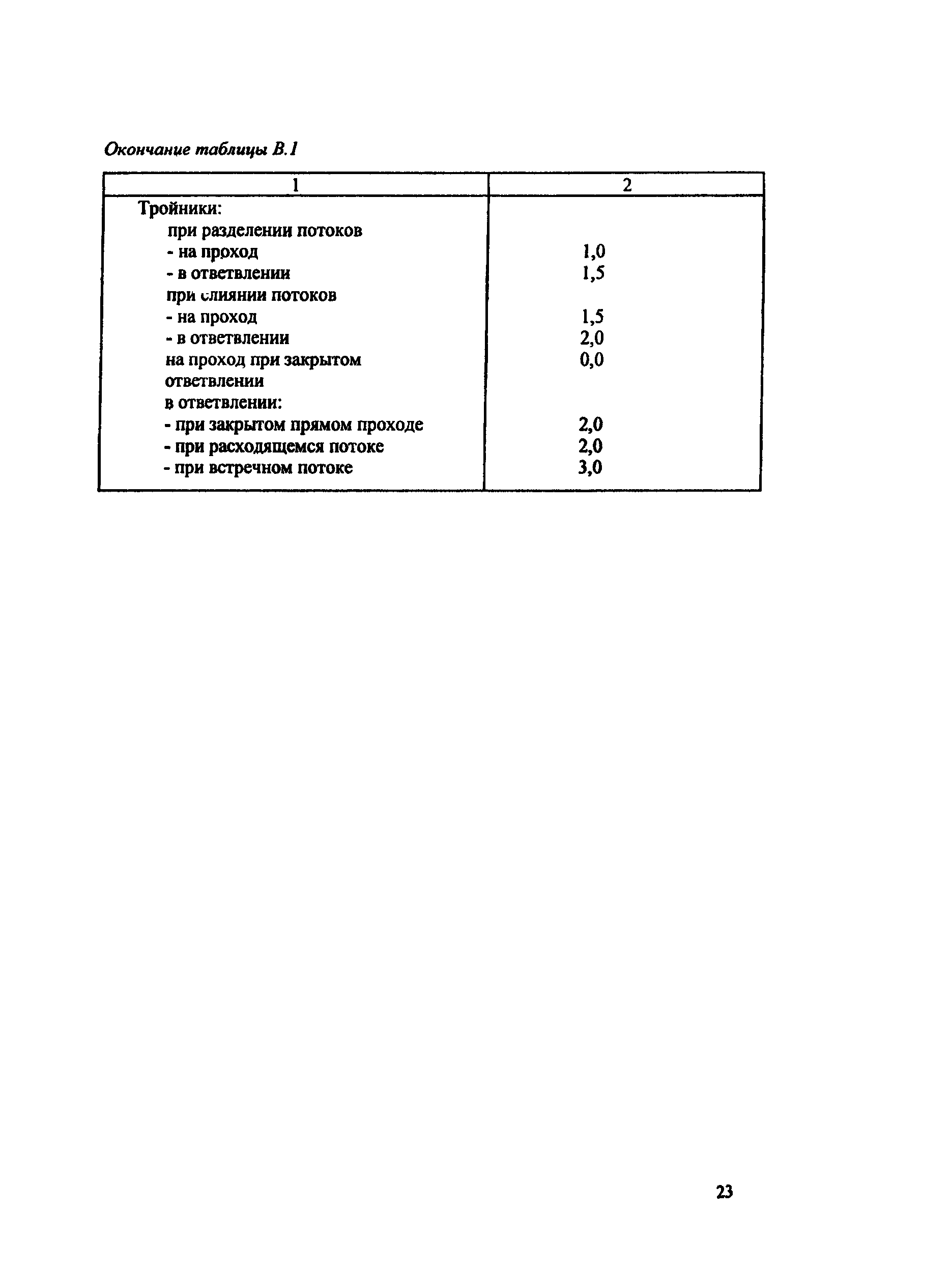 РД 153-34.1-20.526-00