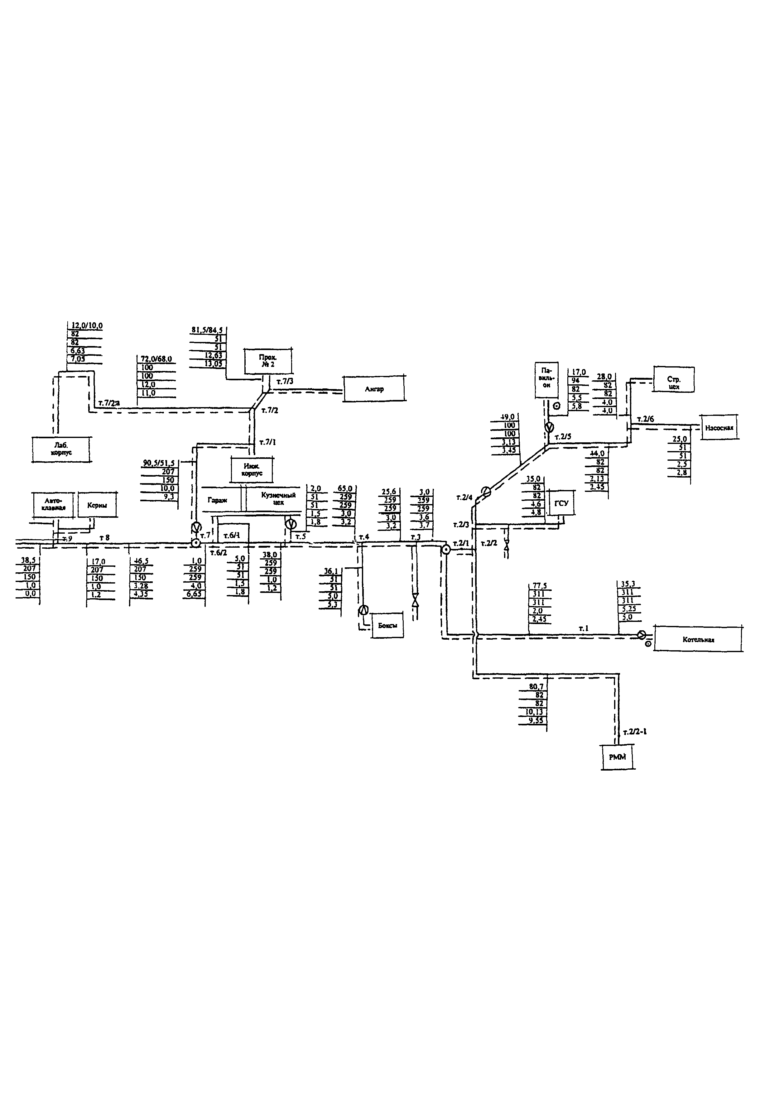 РД 153-34.1-20.526-00