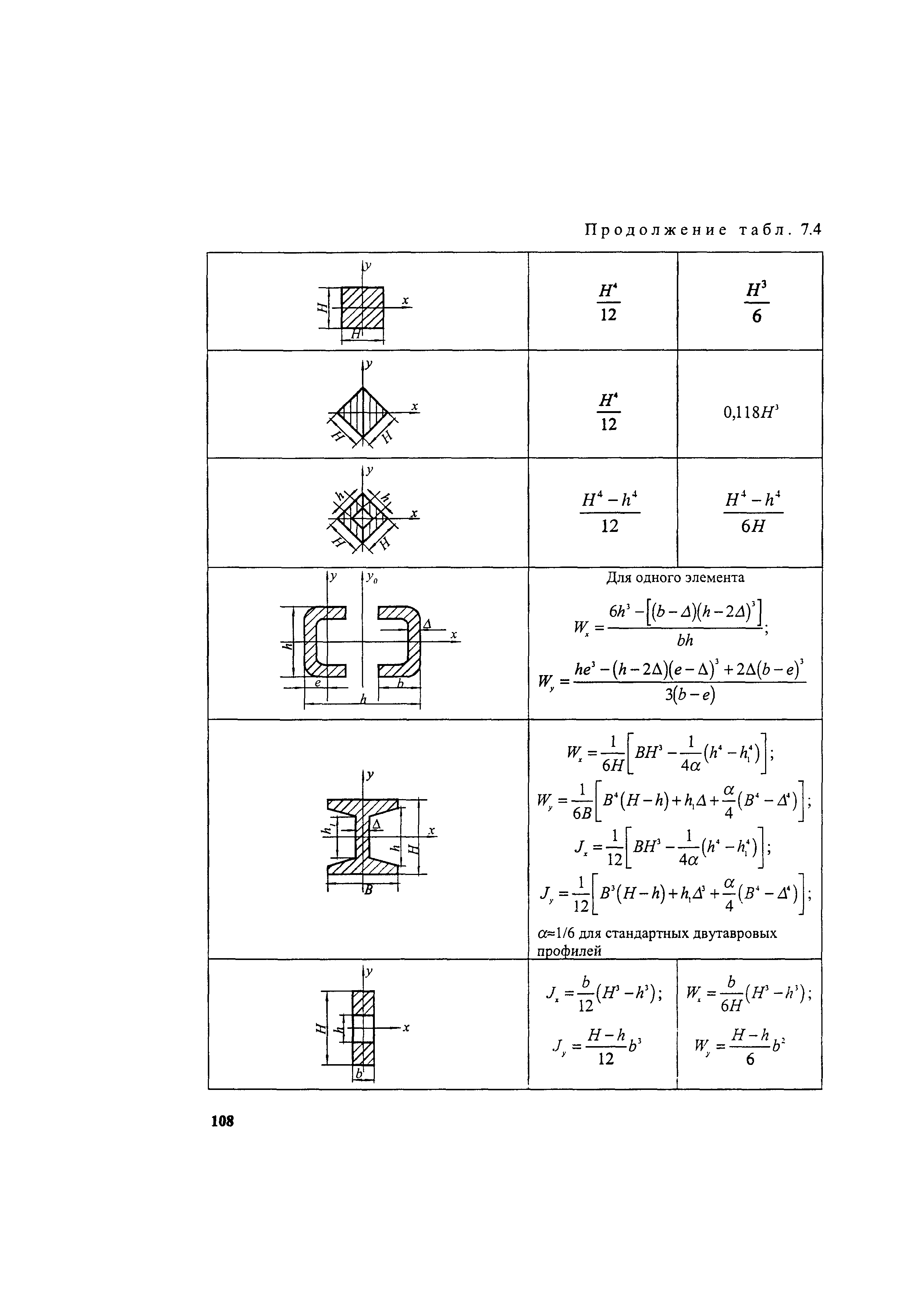 РД 153-34.0-20.527-98