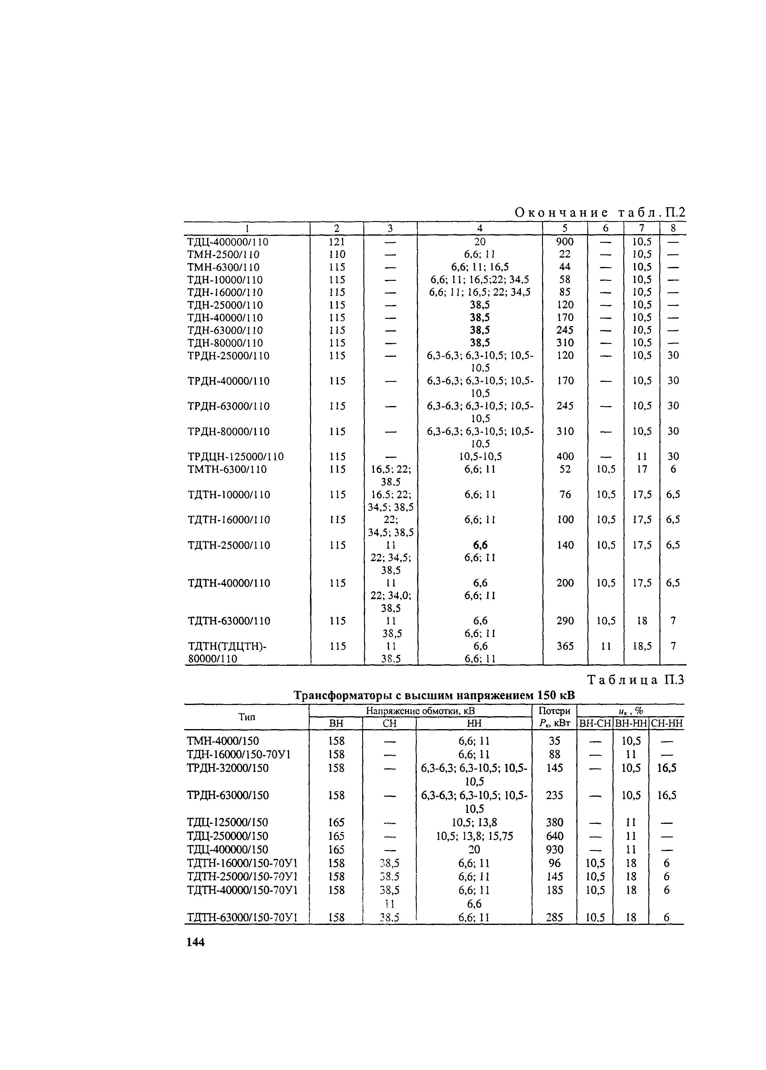 РД 153-34.0-20.527-98