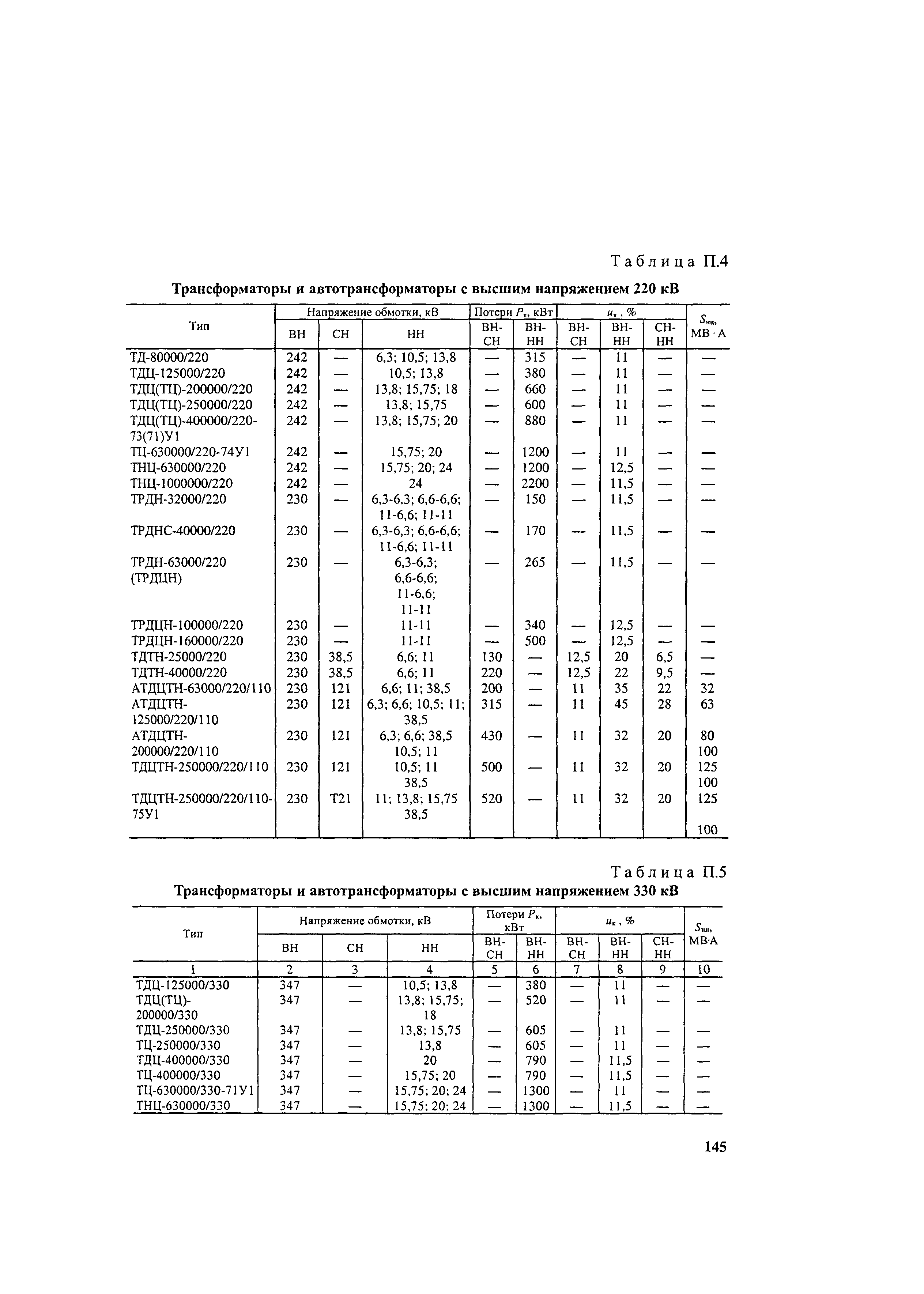 РД 153-34.0-20.527-98