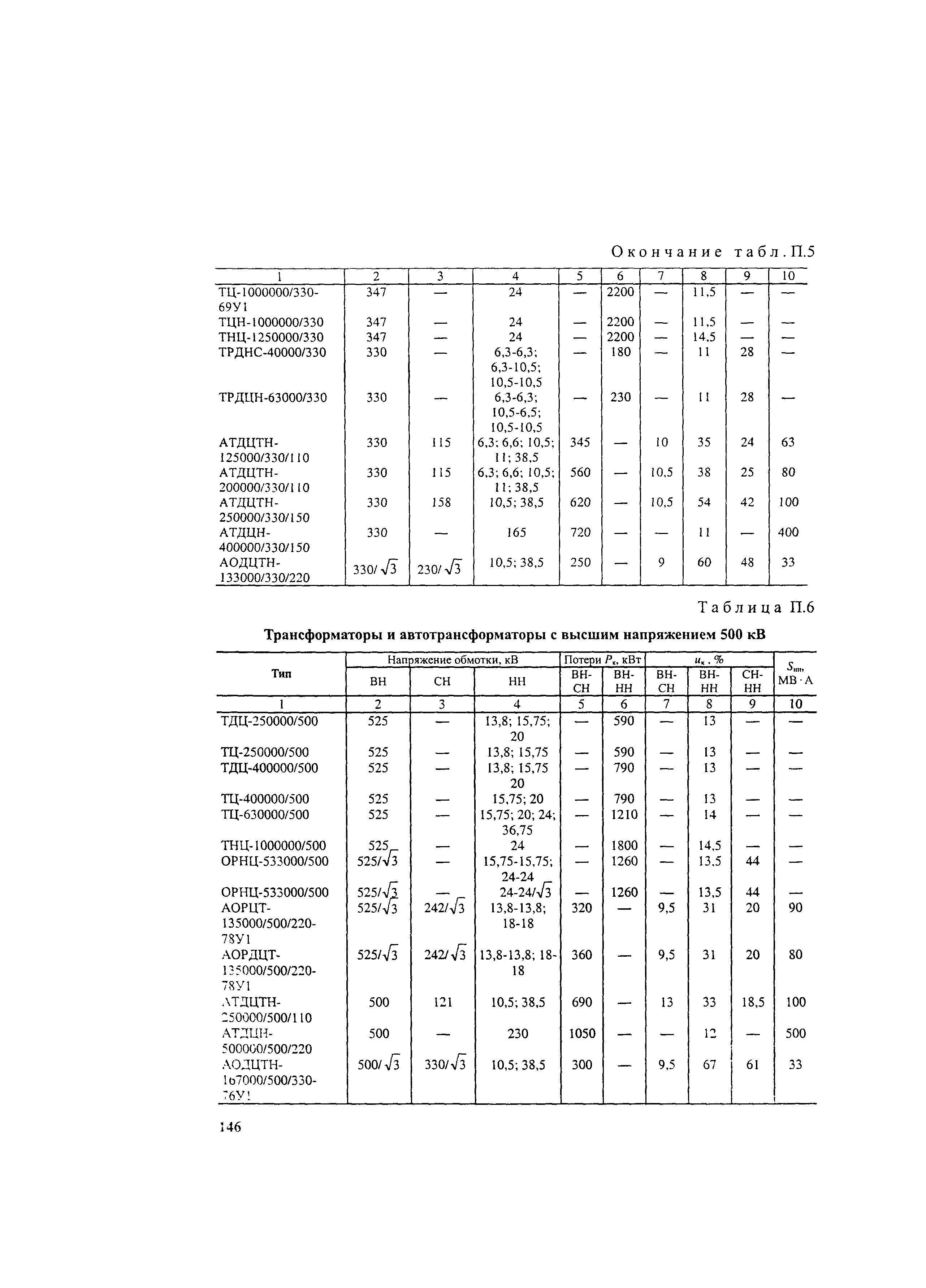 РД 153-34.0-20.527-98