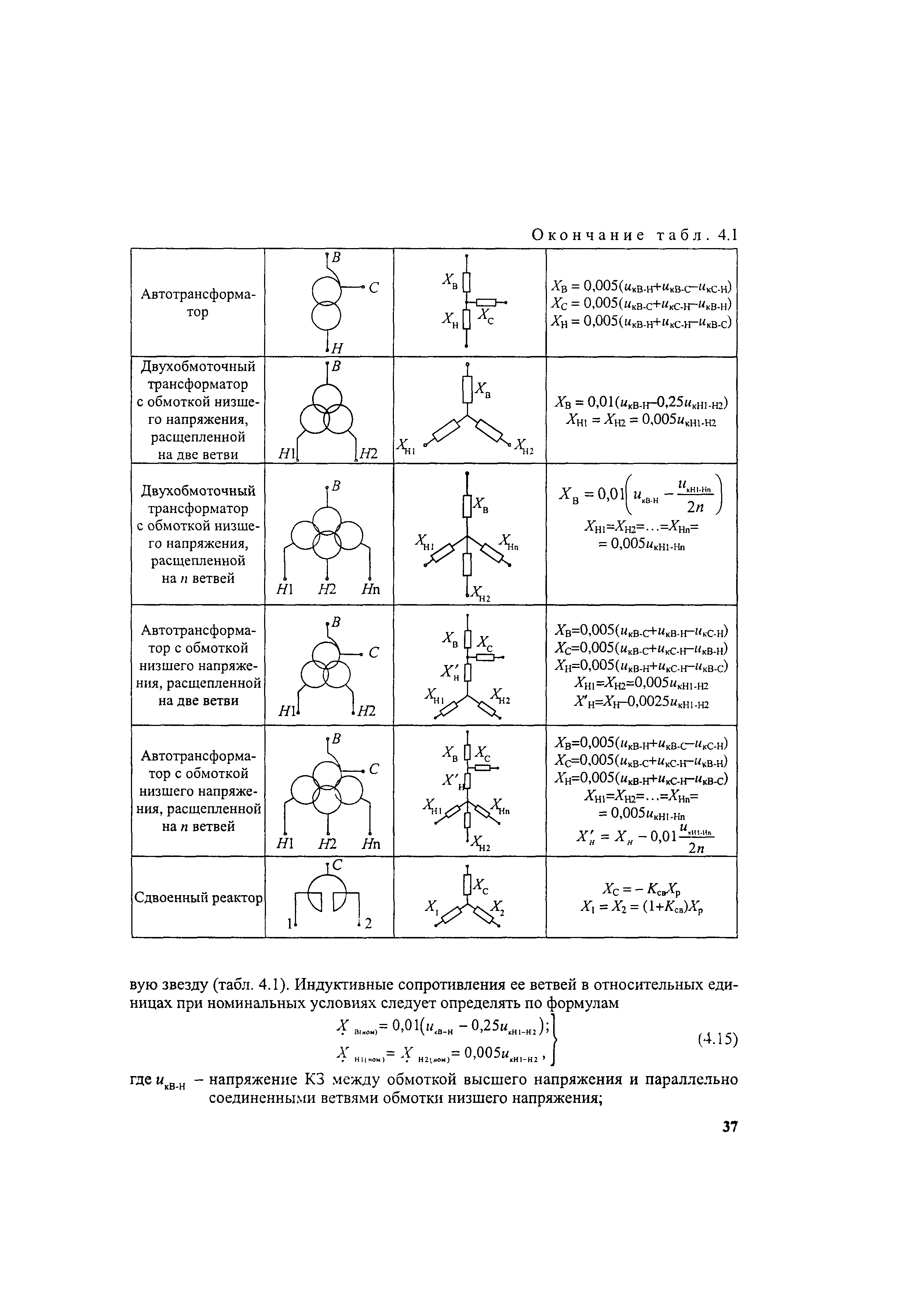 РД 153-34.0-20.527-98