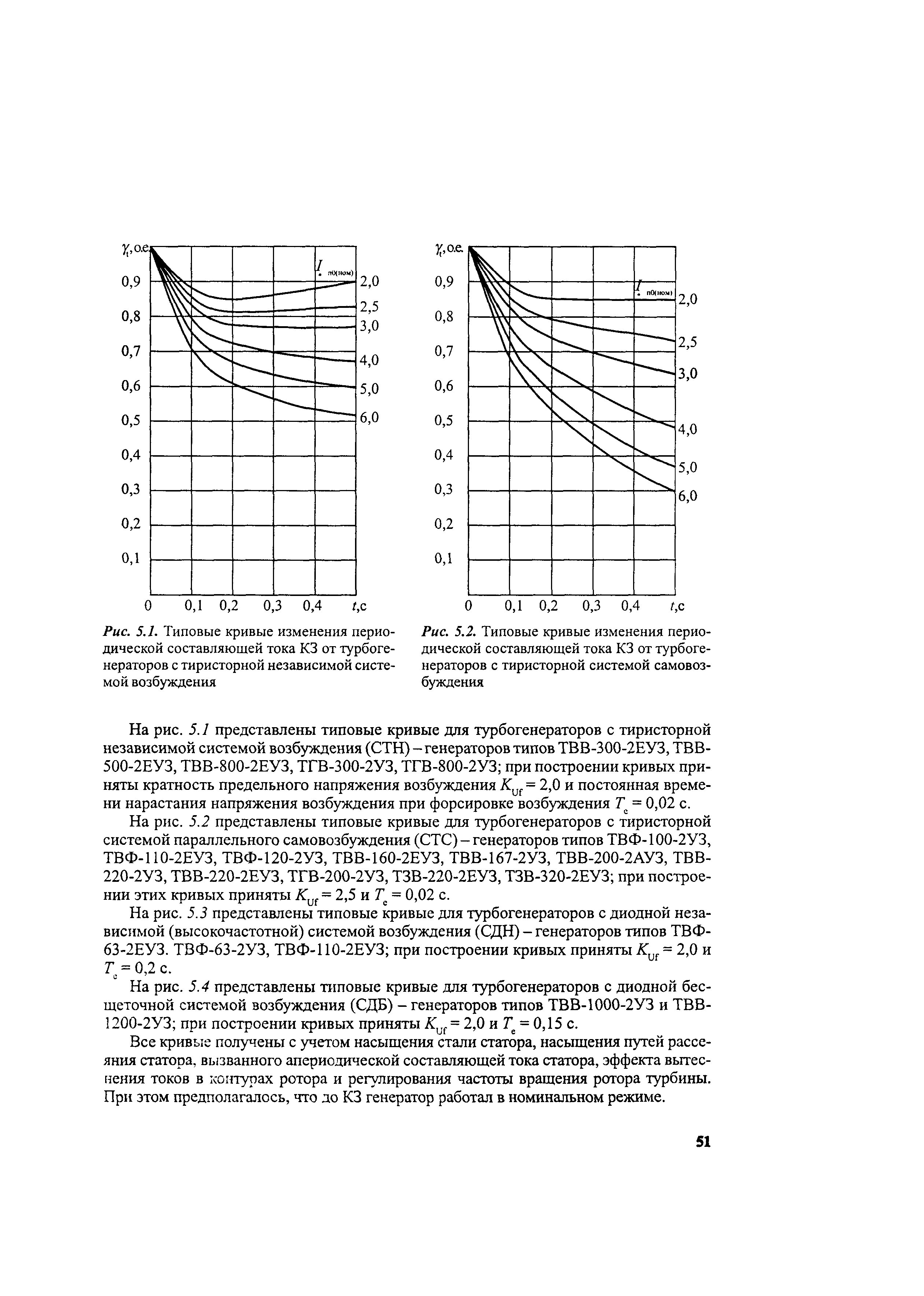 РД 153-34.0-20.527-98