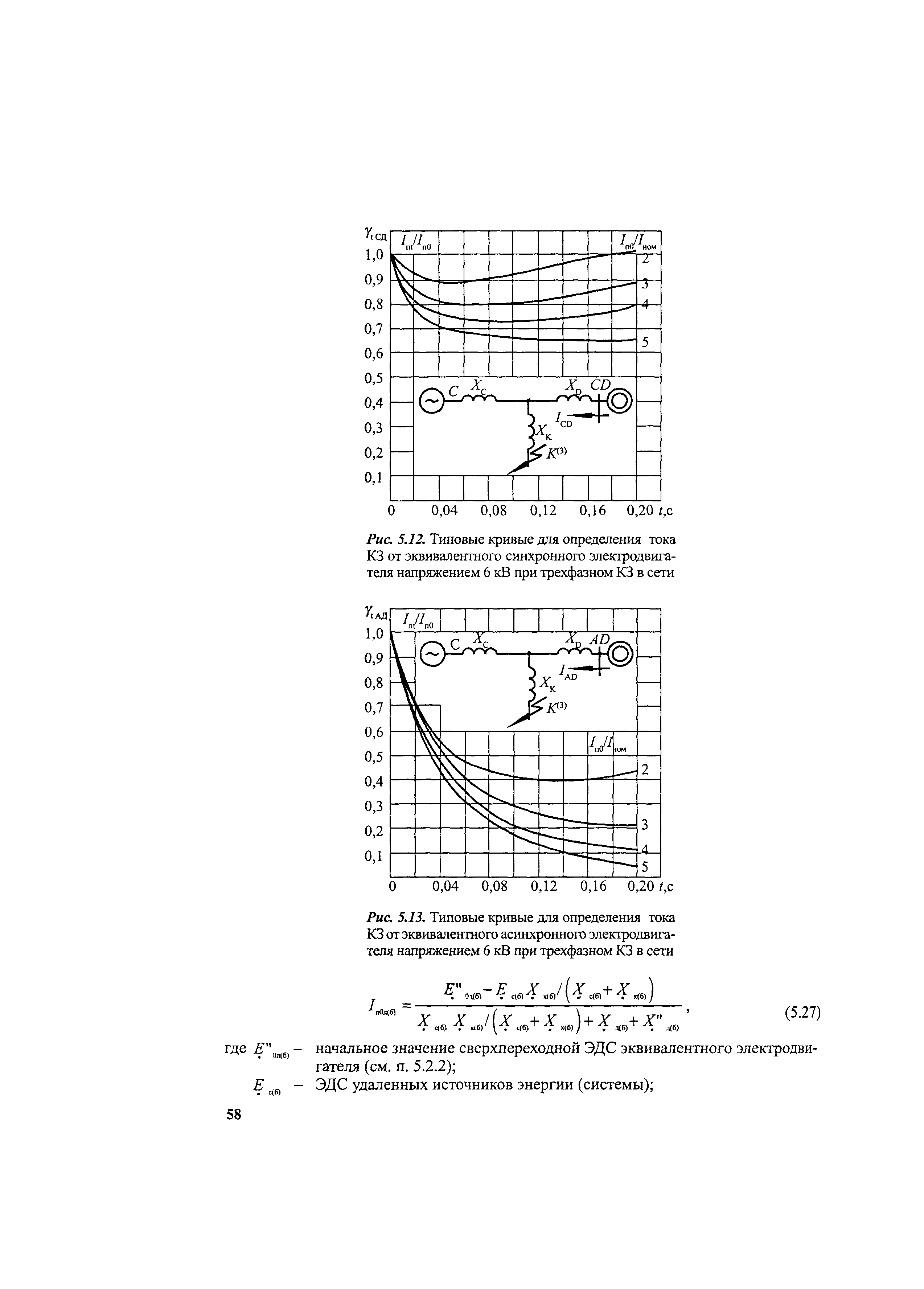 РД 153-34.0-20.527-98