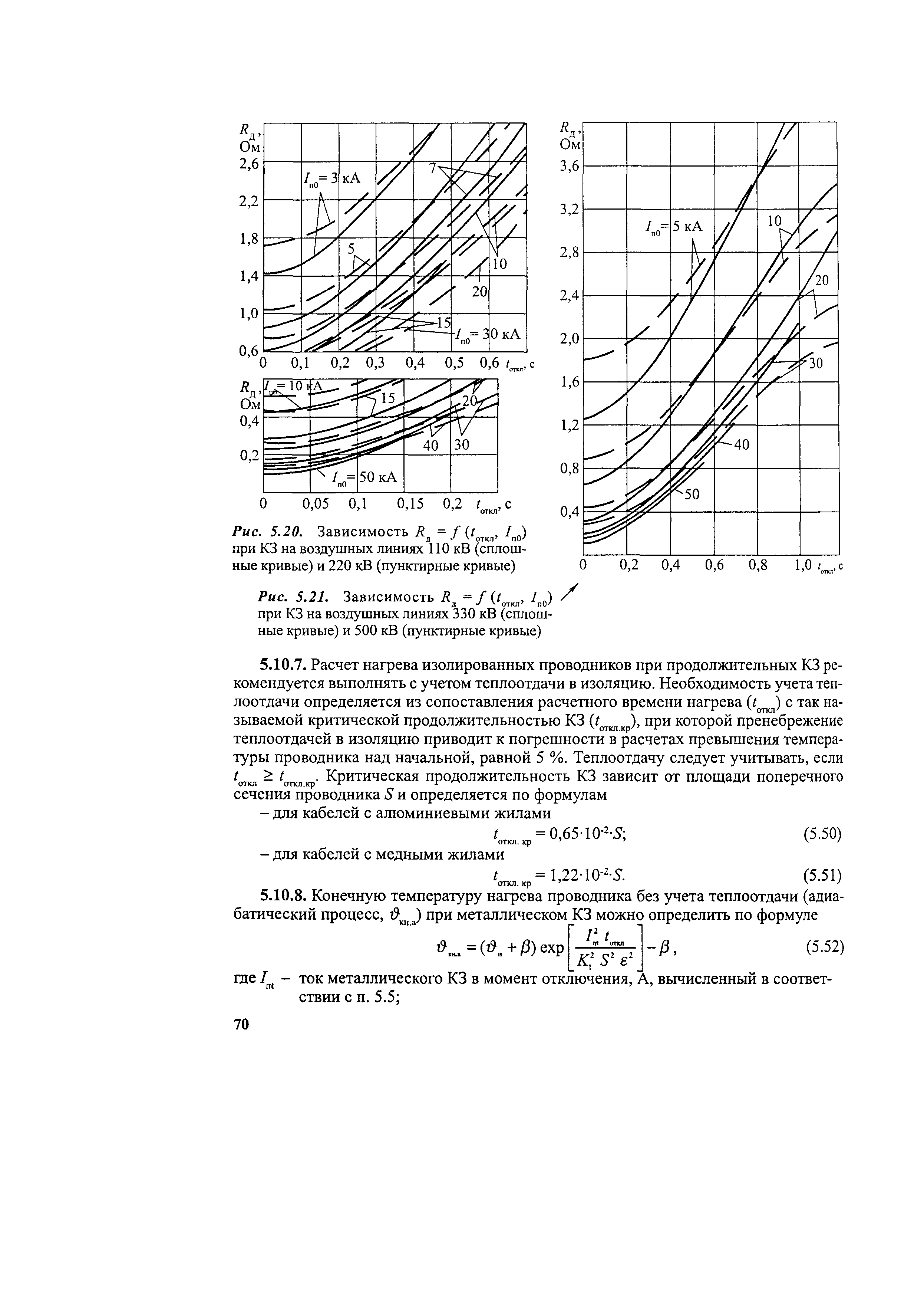 РД 153-34.0-20.527-98