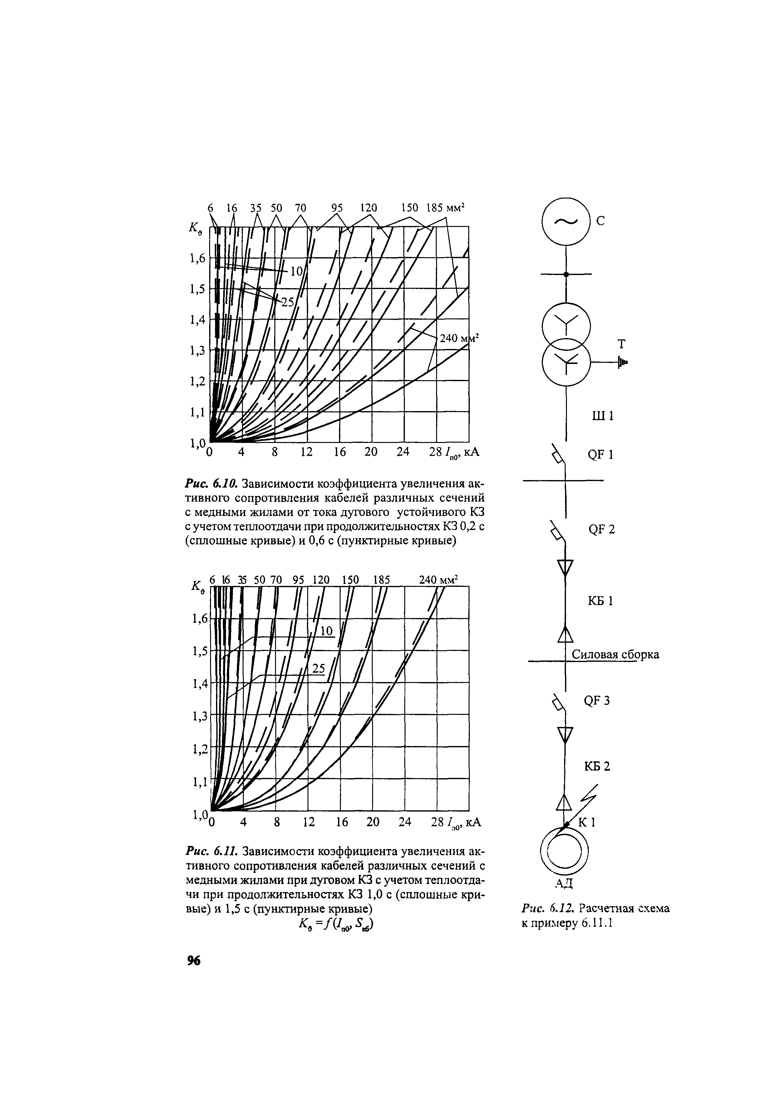 РД 153-34.0-20.527-98