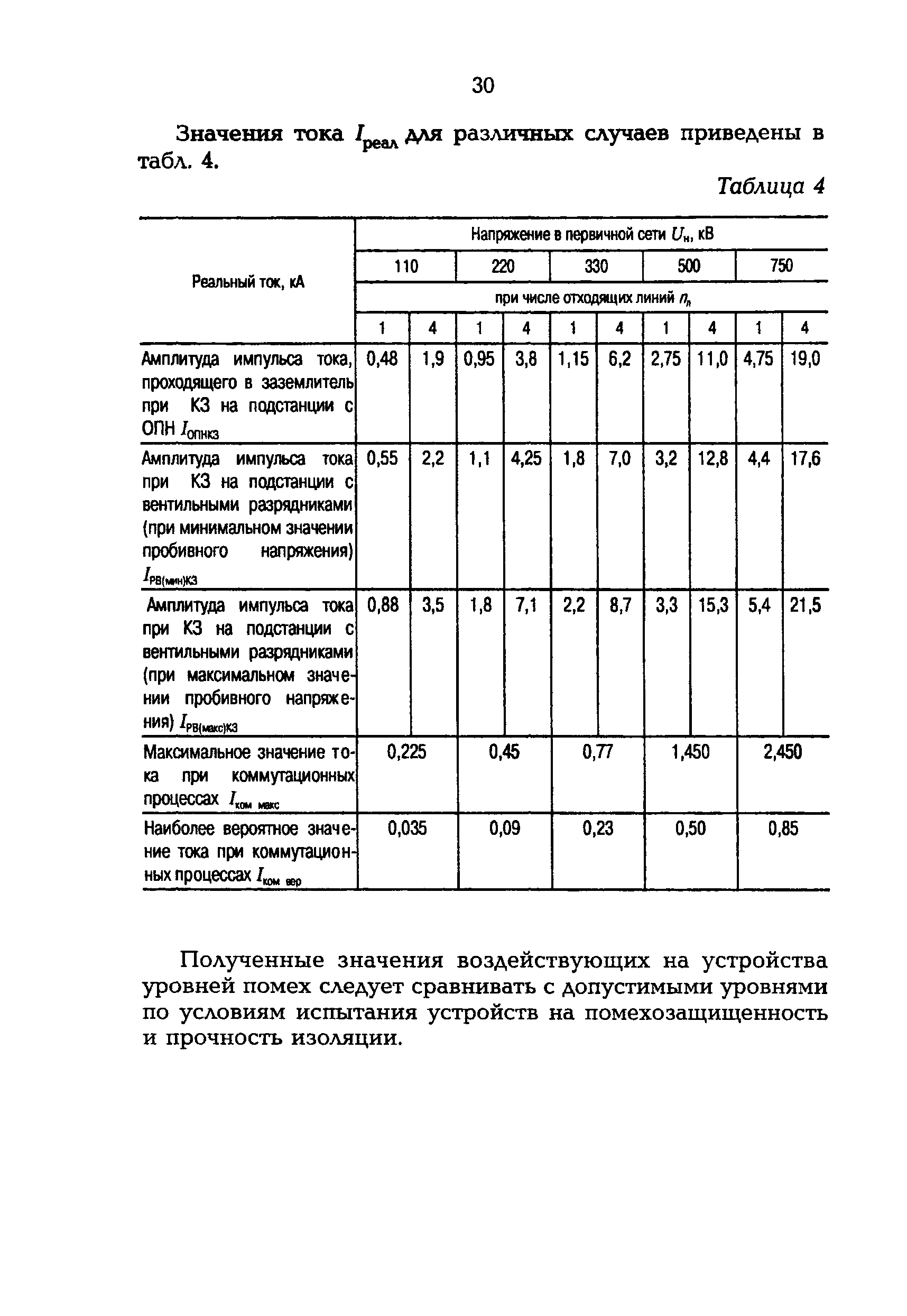 РД 153-34.0-20.525-00