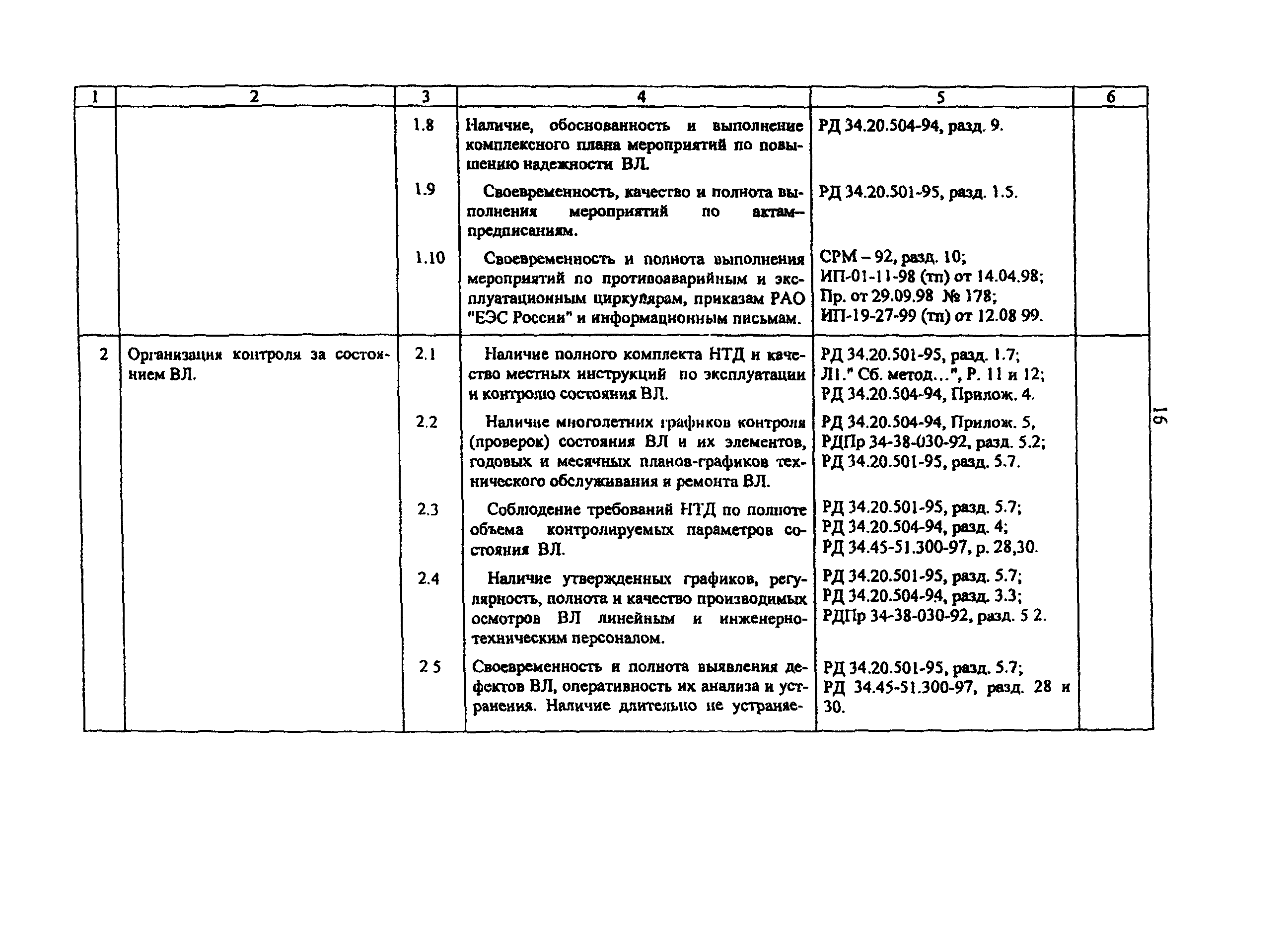 РД 153-34.3-20.524-00