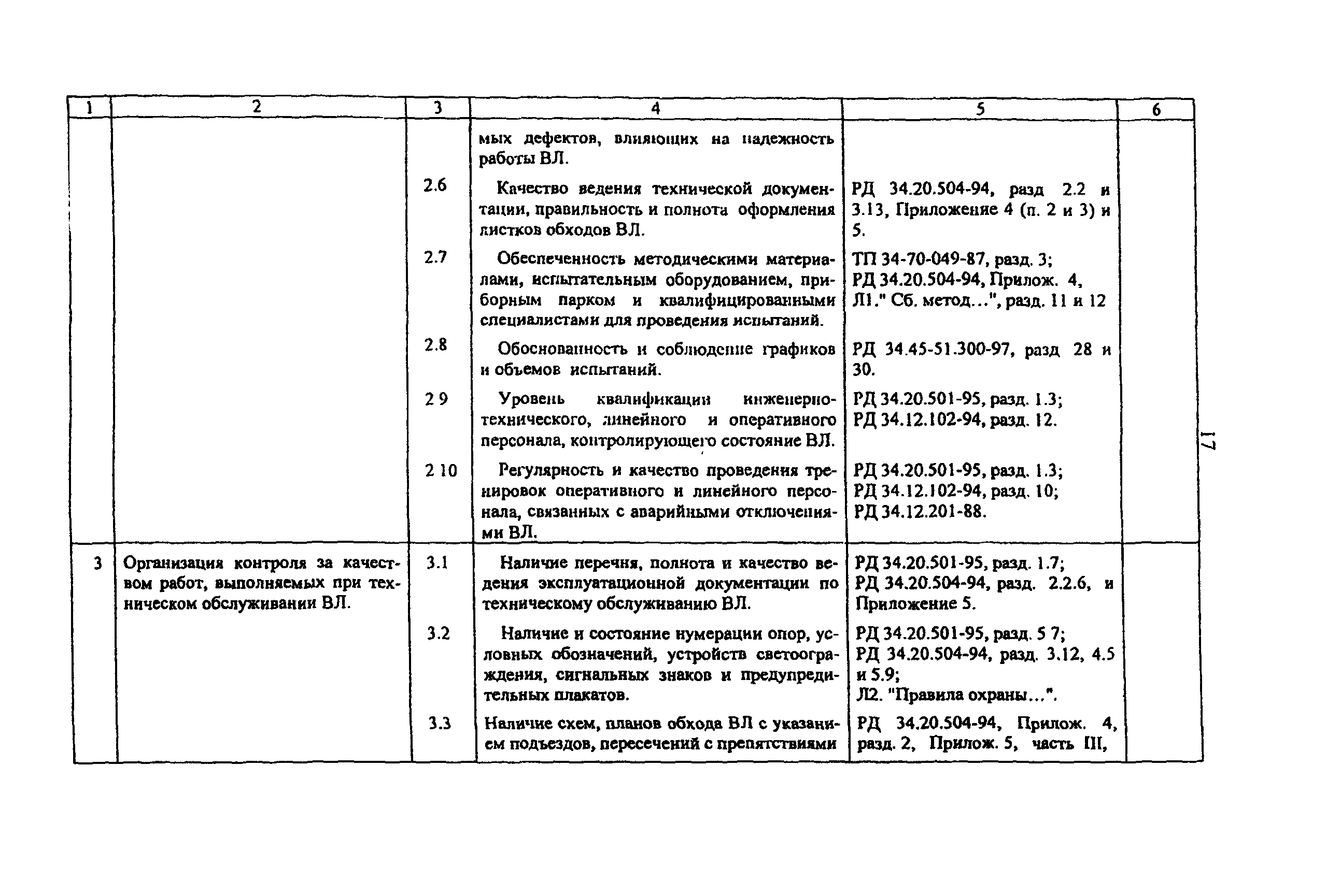 РД 153-34.3-20.524-00