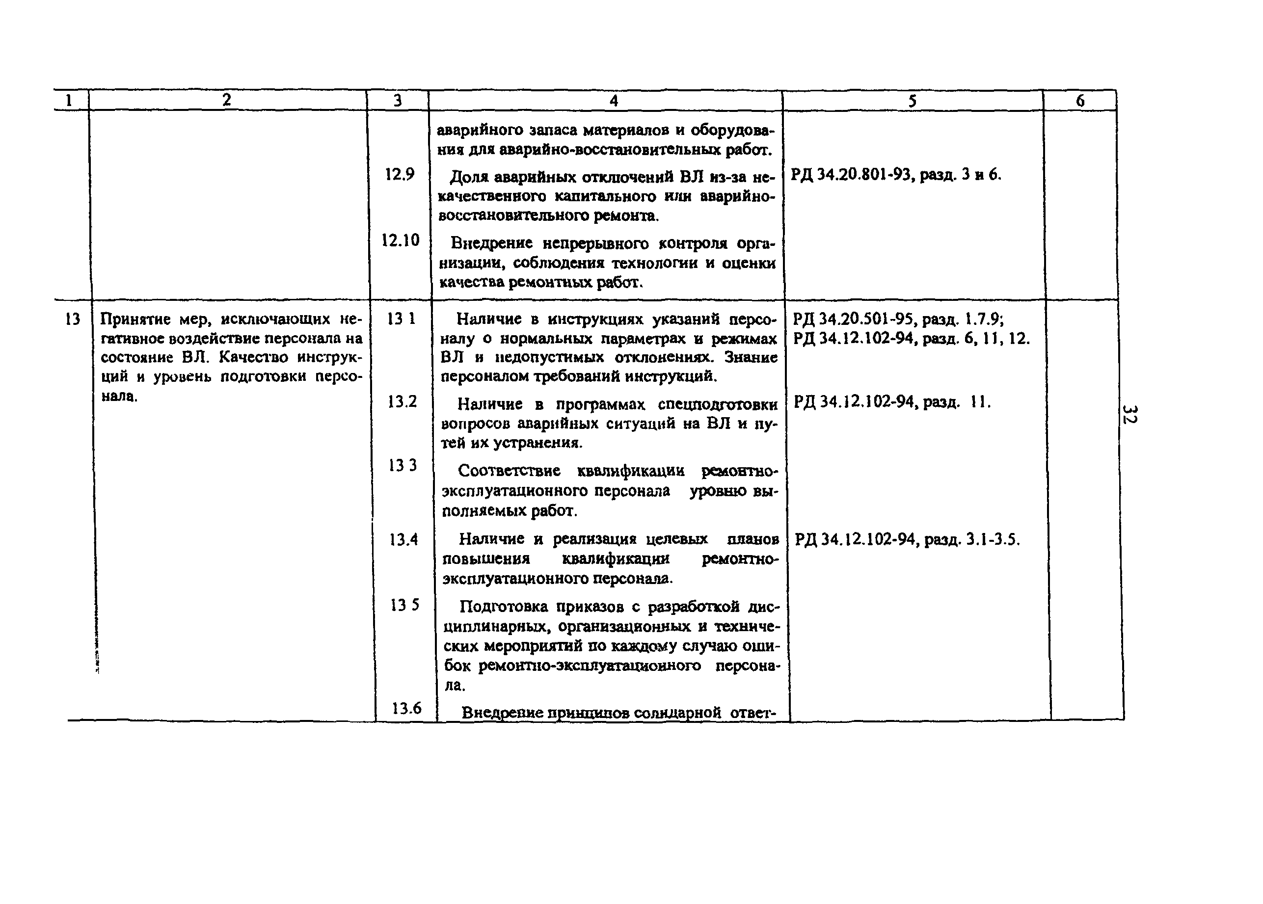 РД 153-34.3-20.524-00