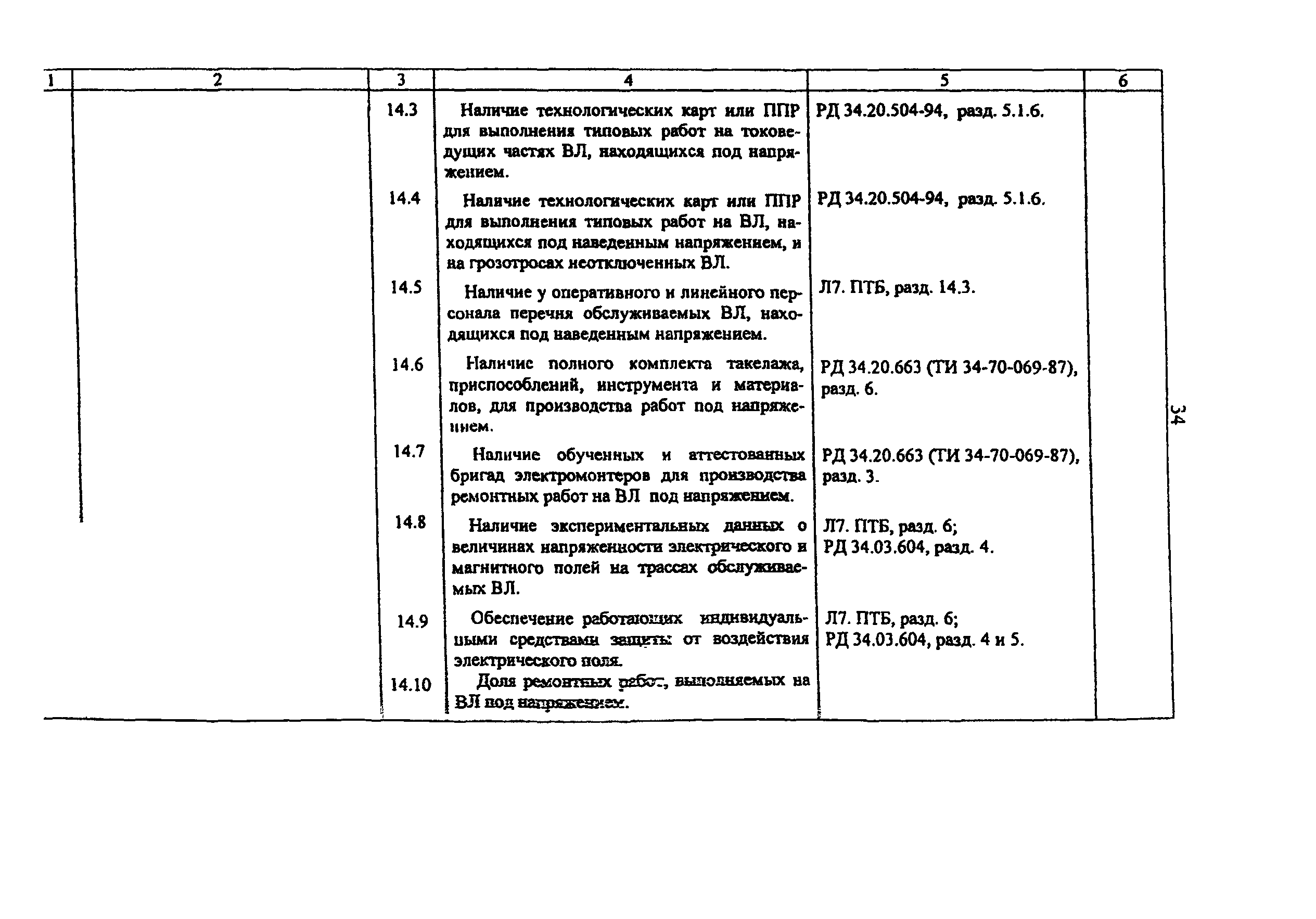 РД 153-34.3-20.524-00