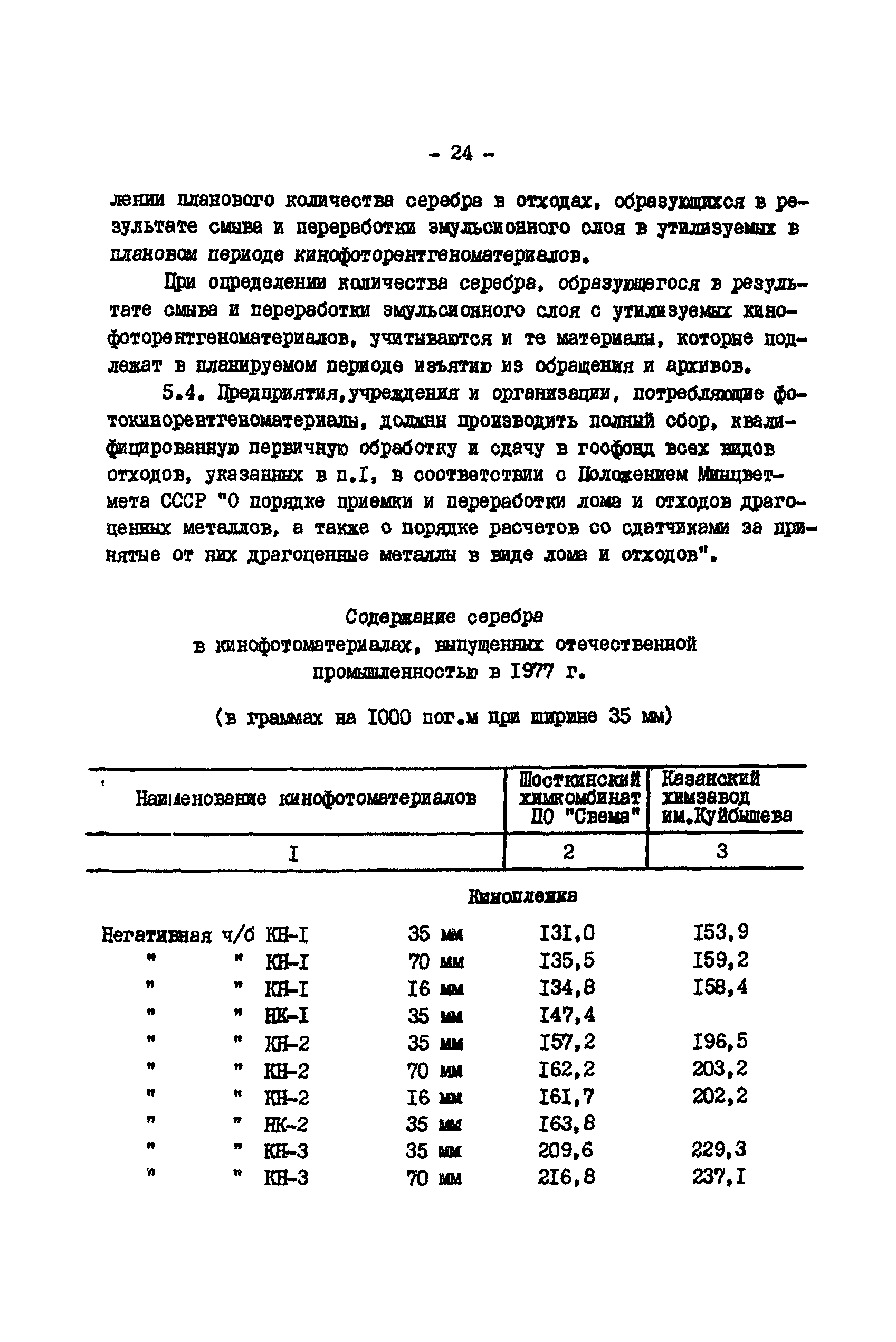 РД 34.20.702