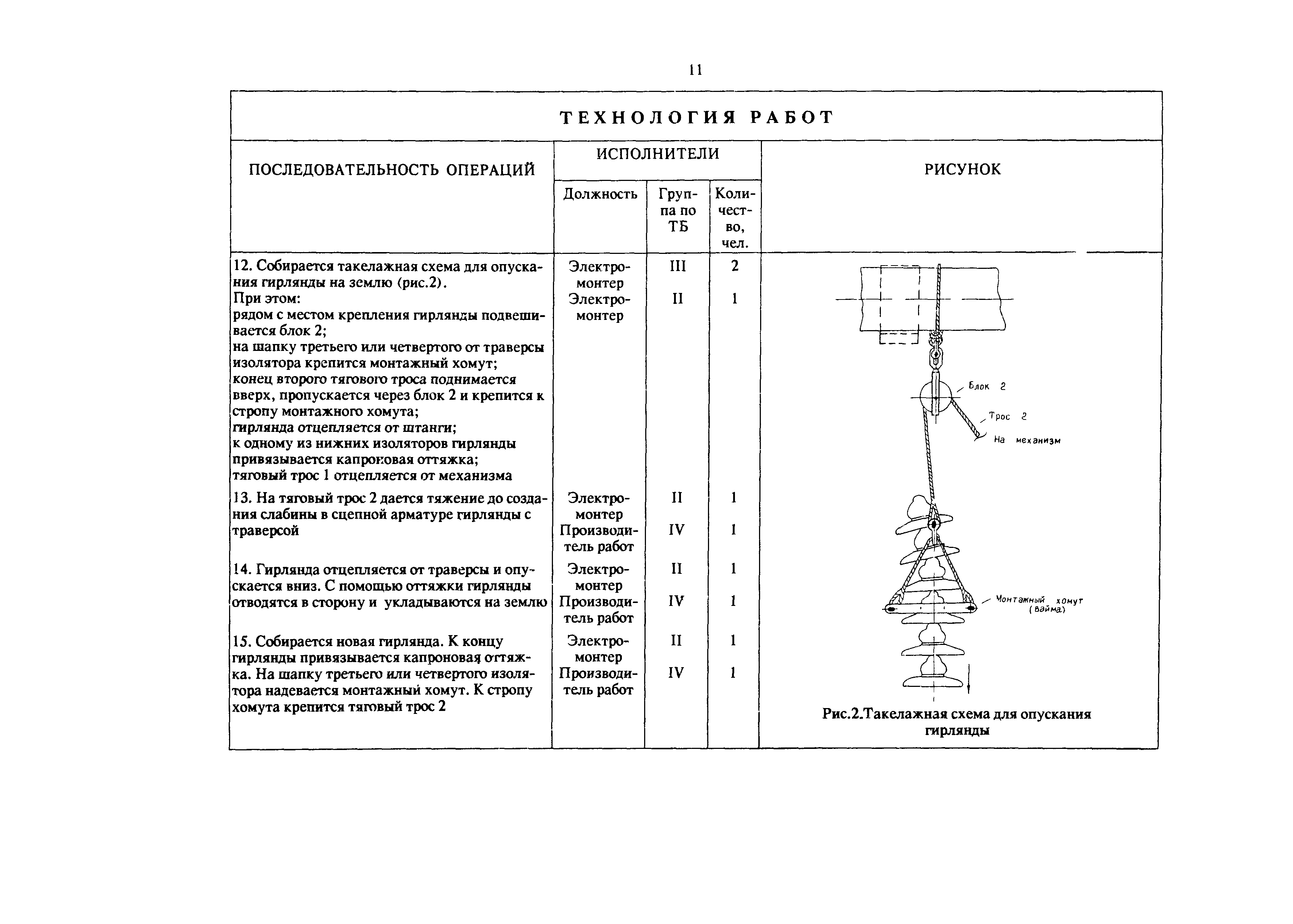 РД 34.20.669