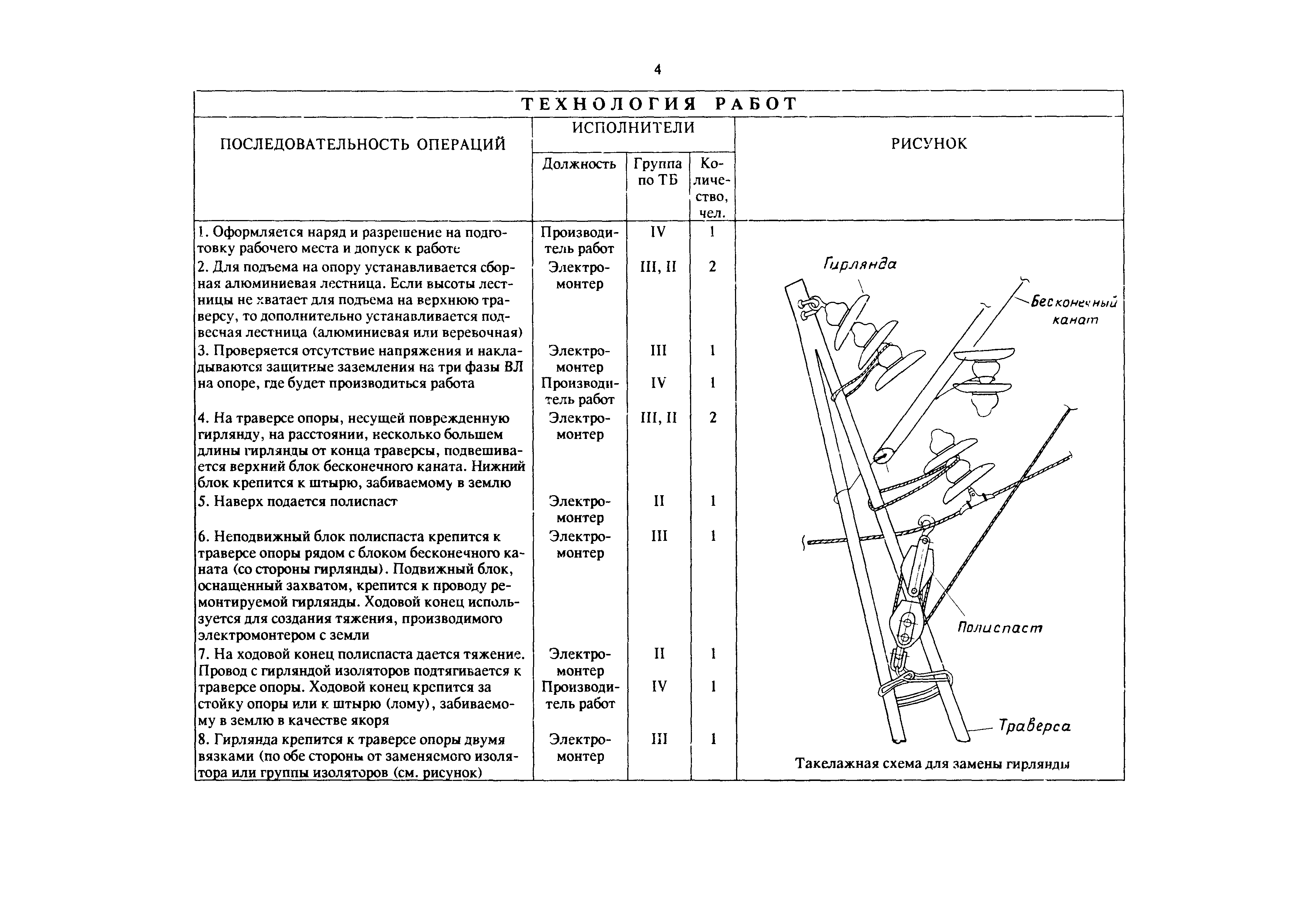 РД 34.20.669