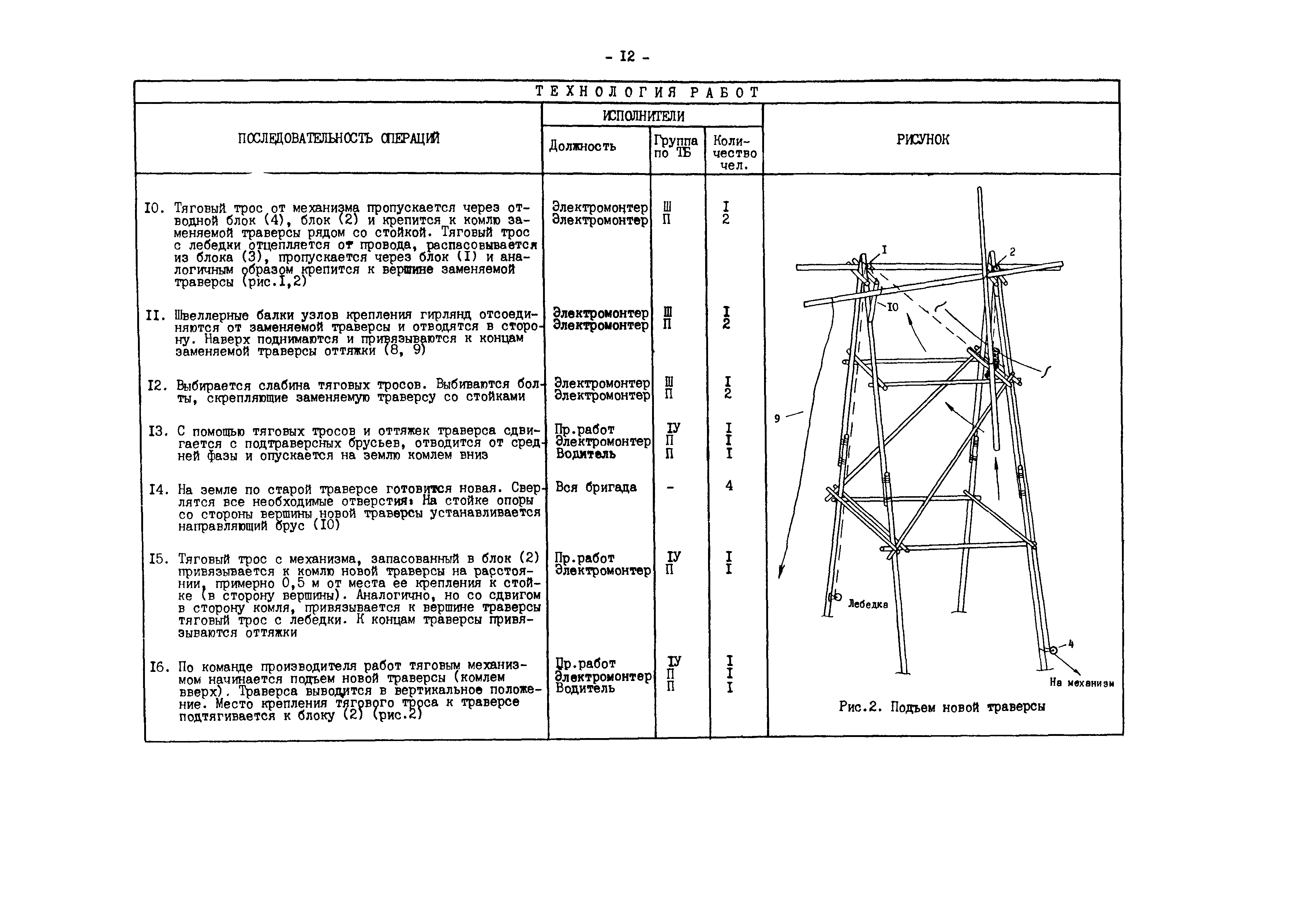 РД 34.20.664-90