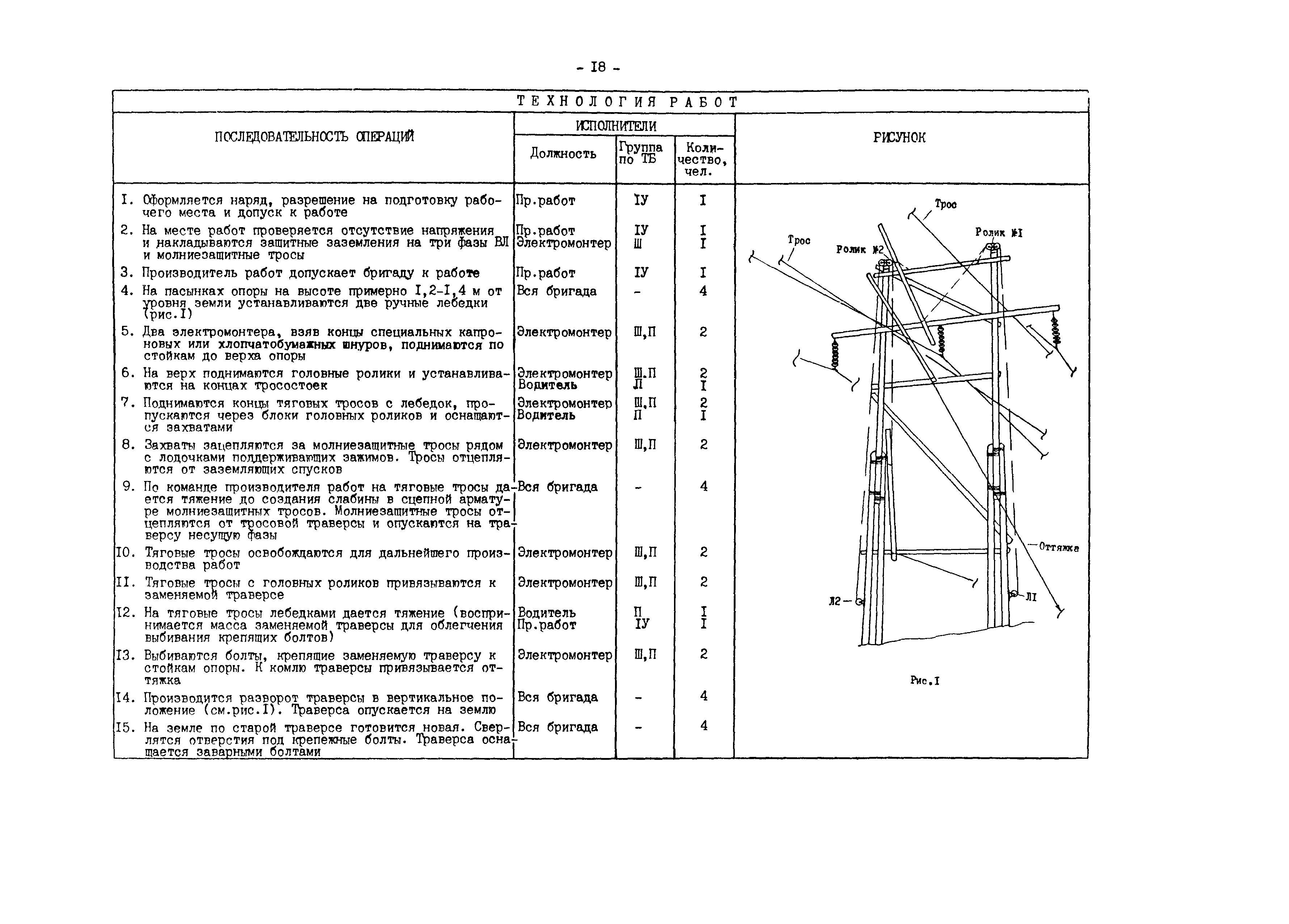 РД 34.20.664-90