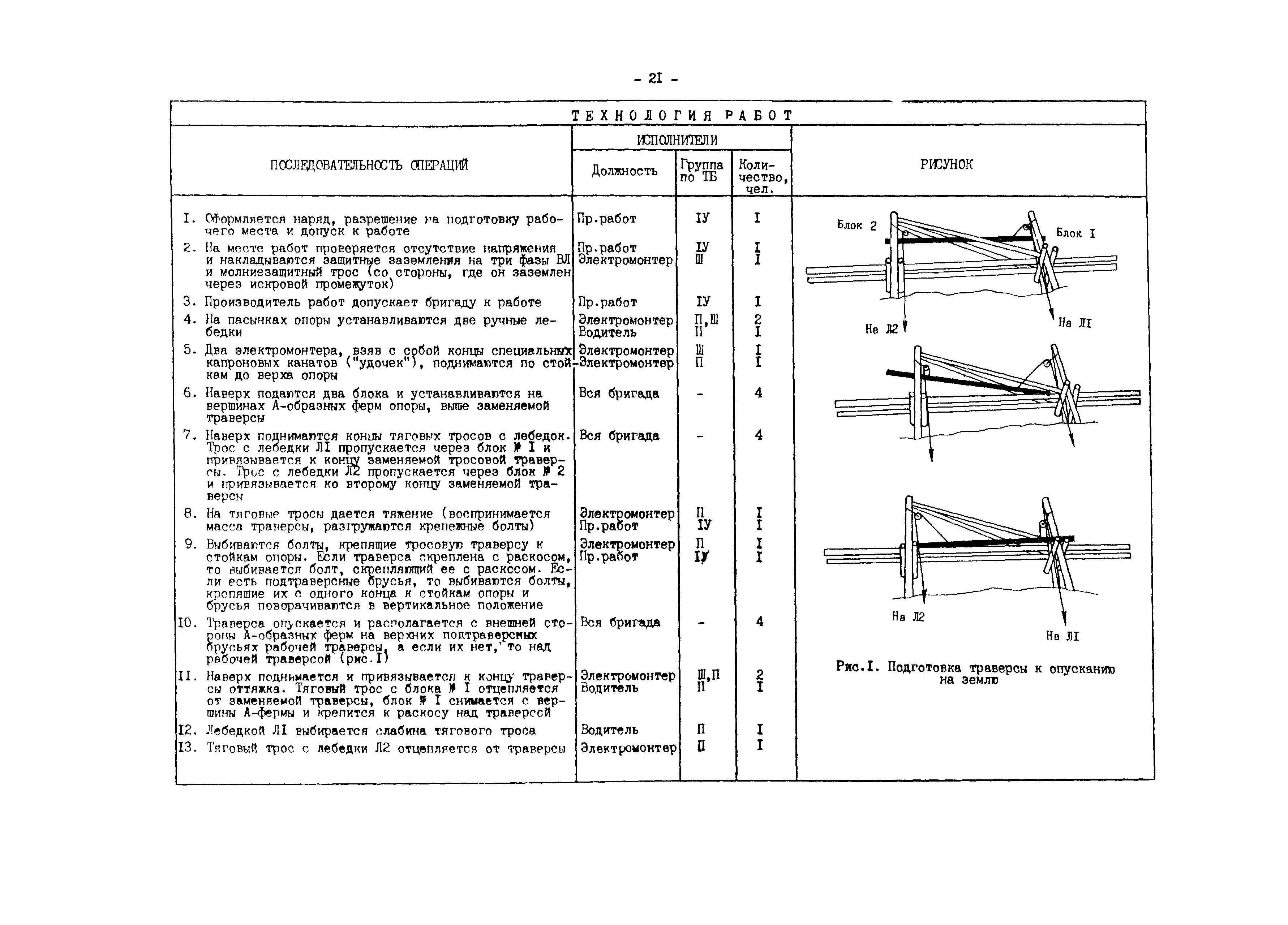 РД 34.20.664-90