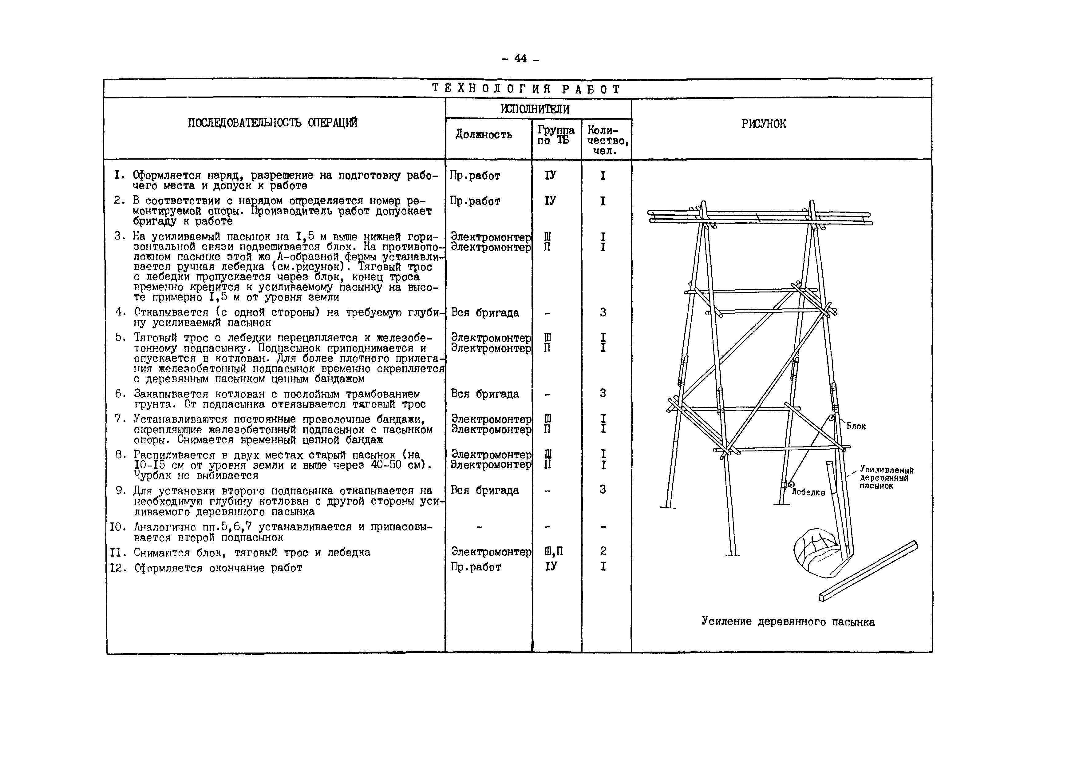 РД 34.20.664-90