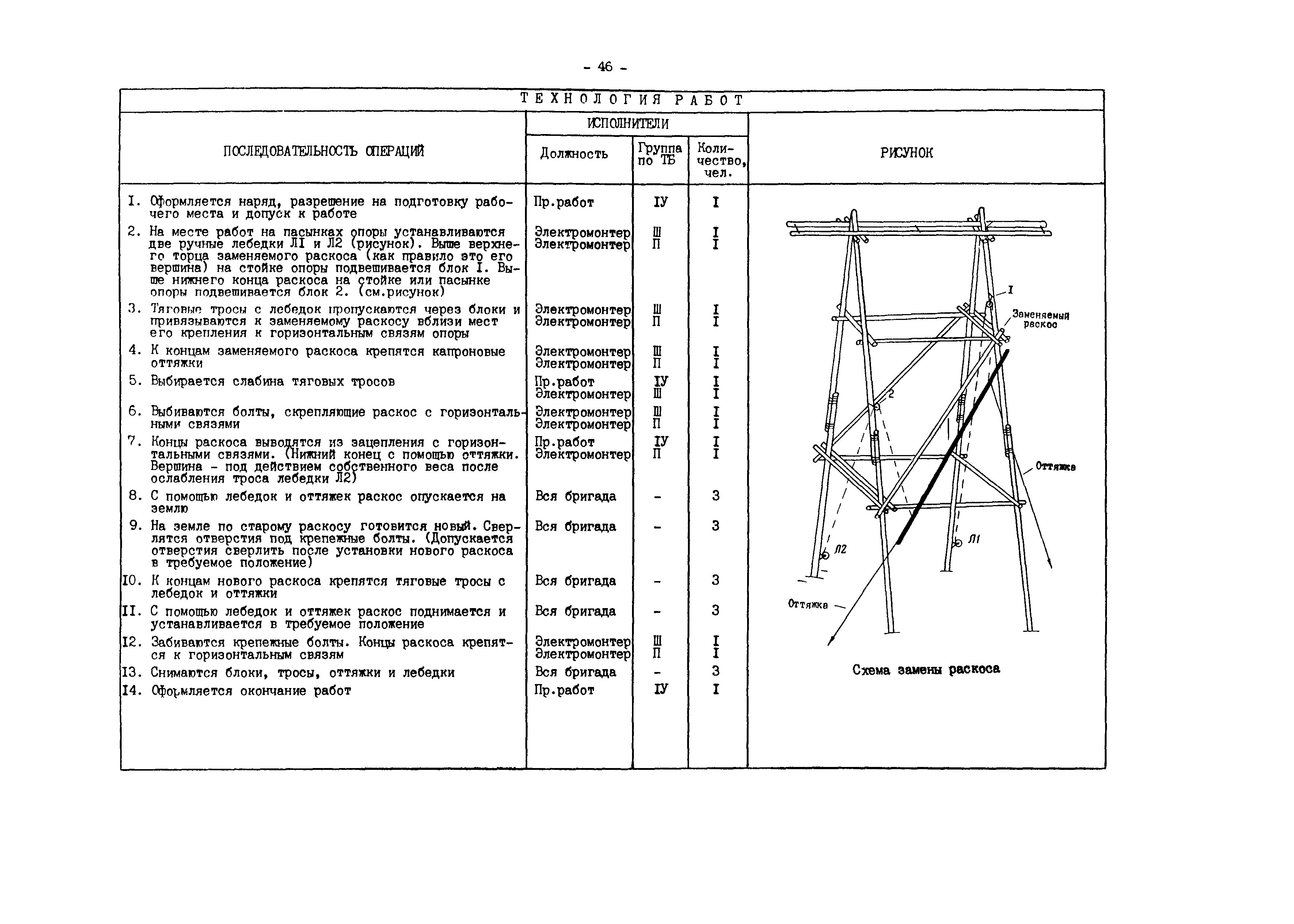 РД 34.20.664-90