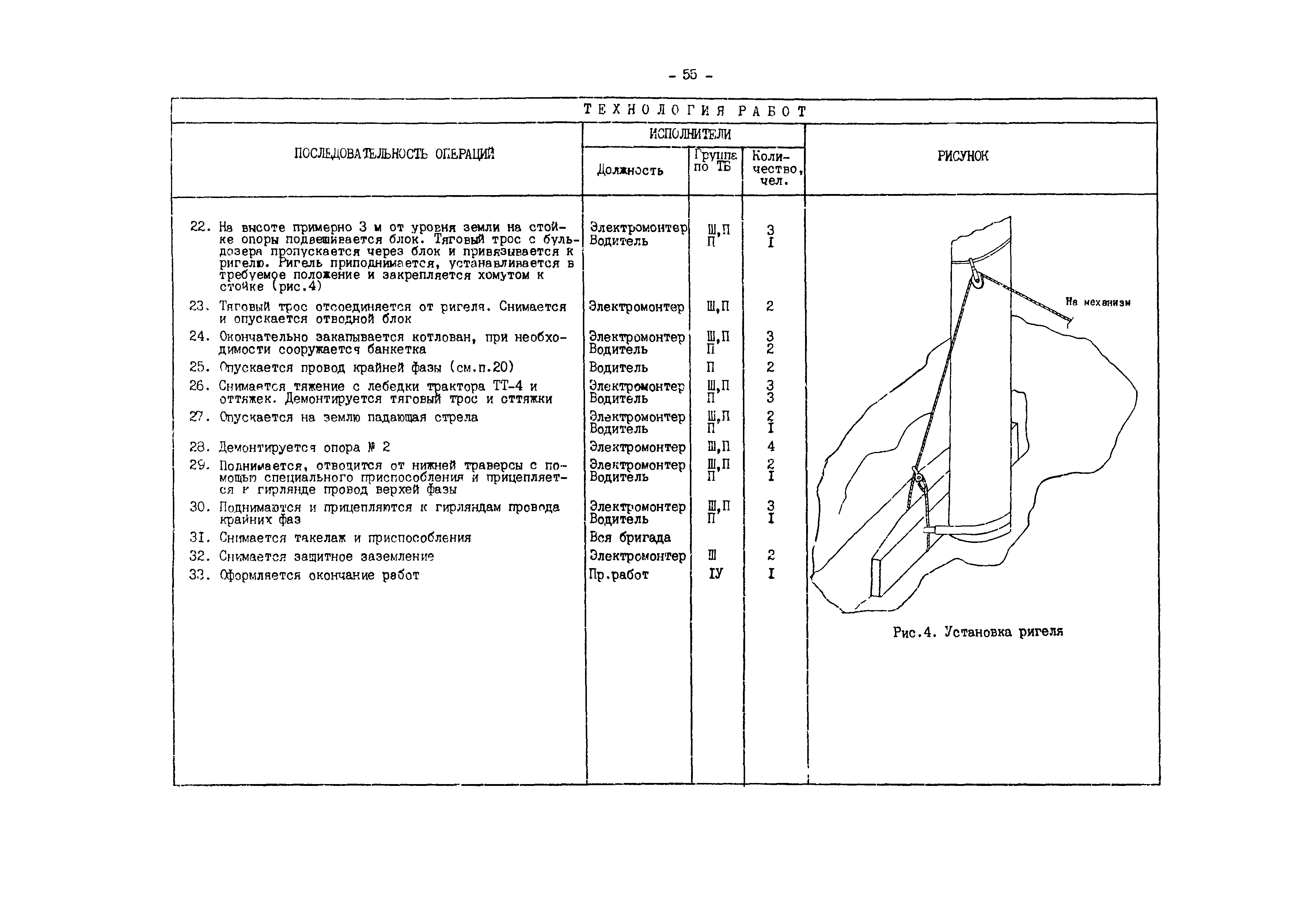 РД 34.20.664-90